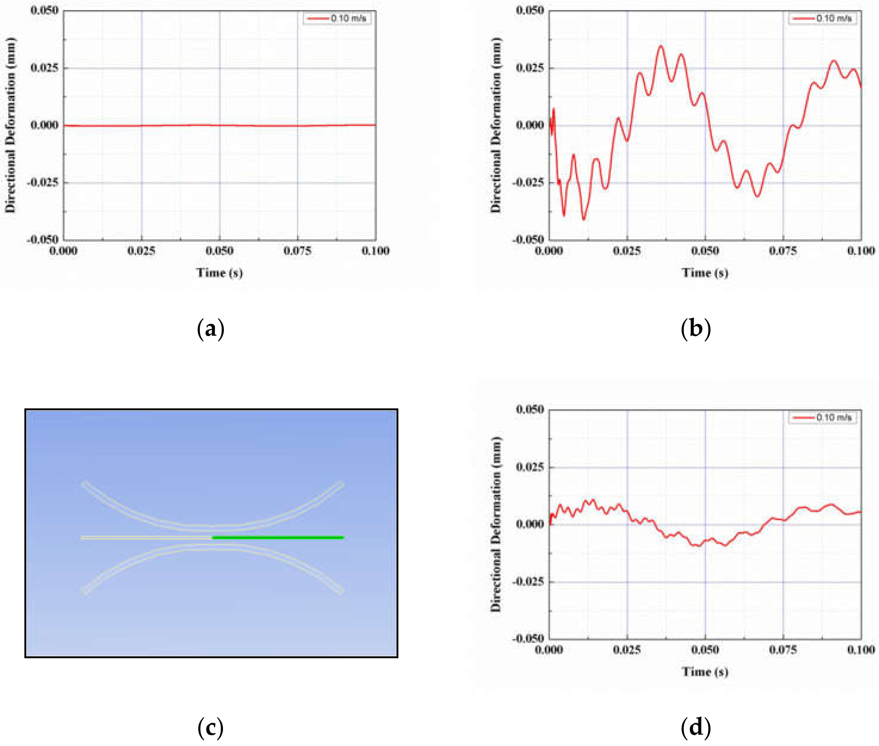 Micromachines 13 00579 g004 550