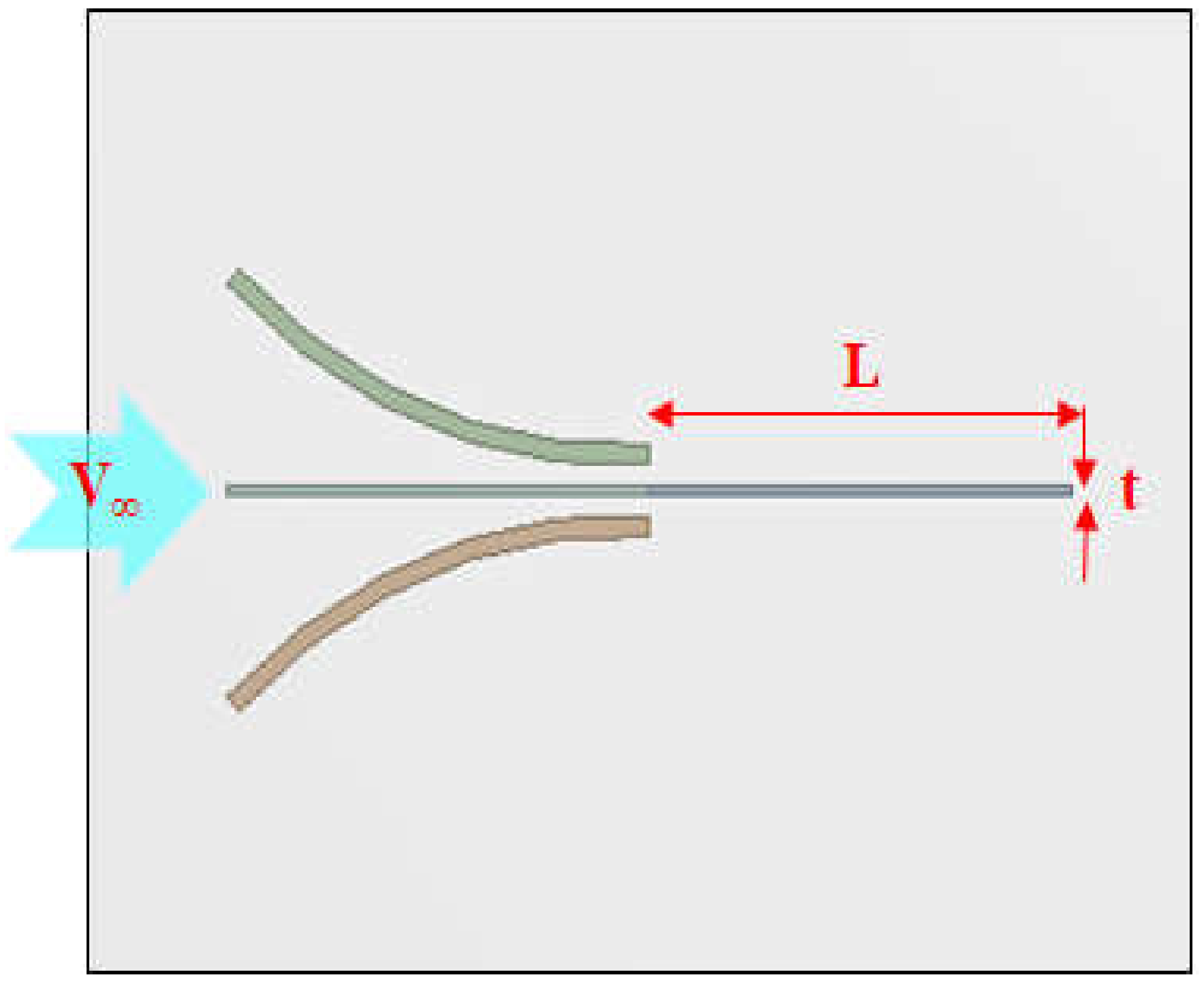 Micromachines 13 00579 g005 550