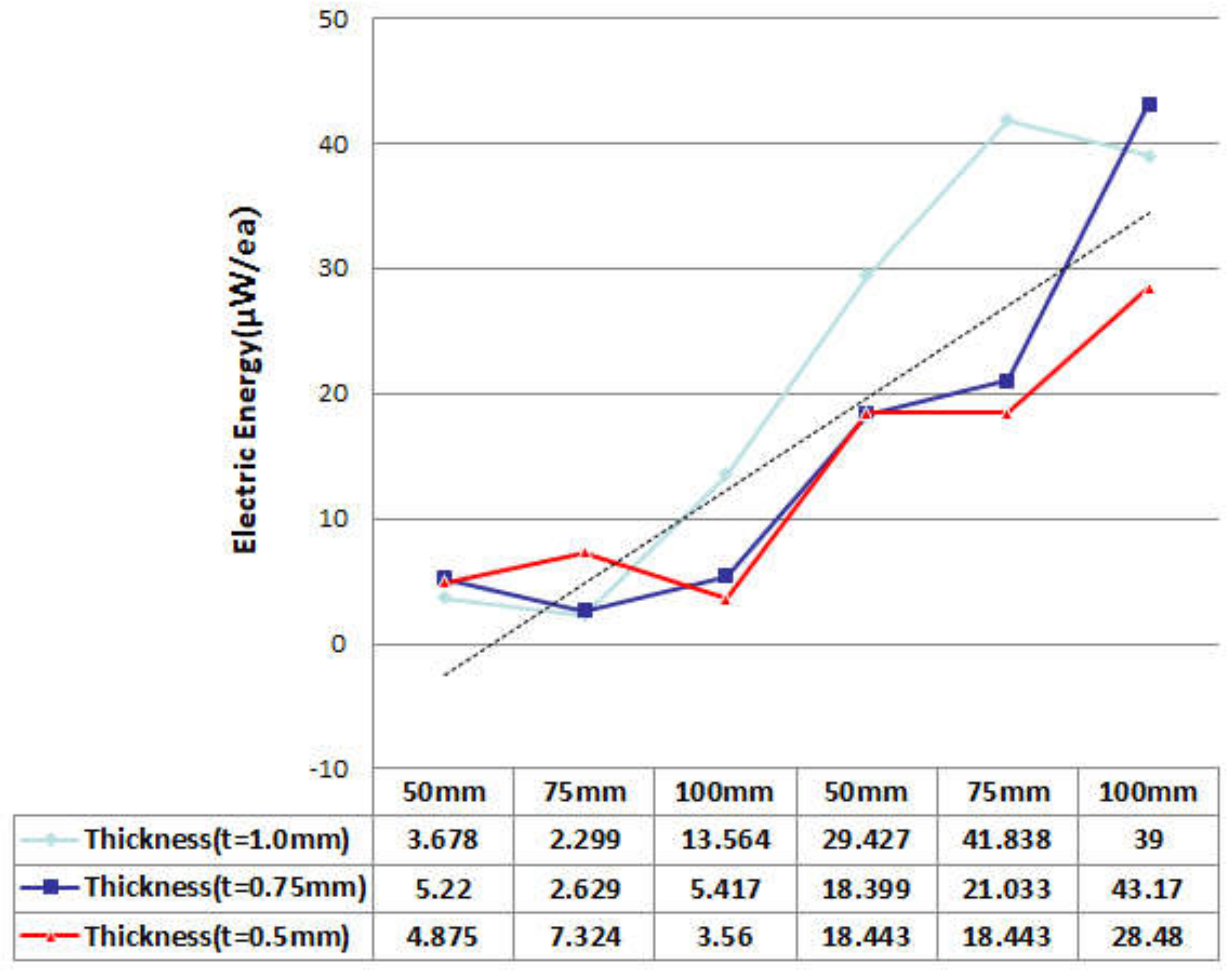 Micromachines 13 00579 g010 550