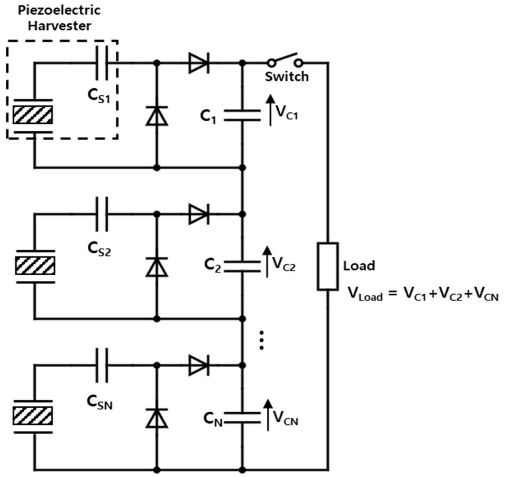 Micromachines 13 00579 g0a1 550