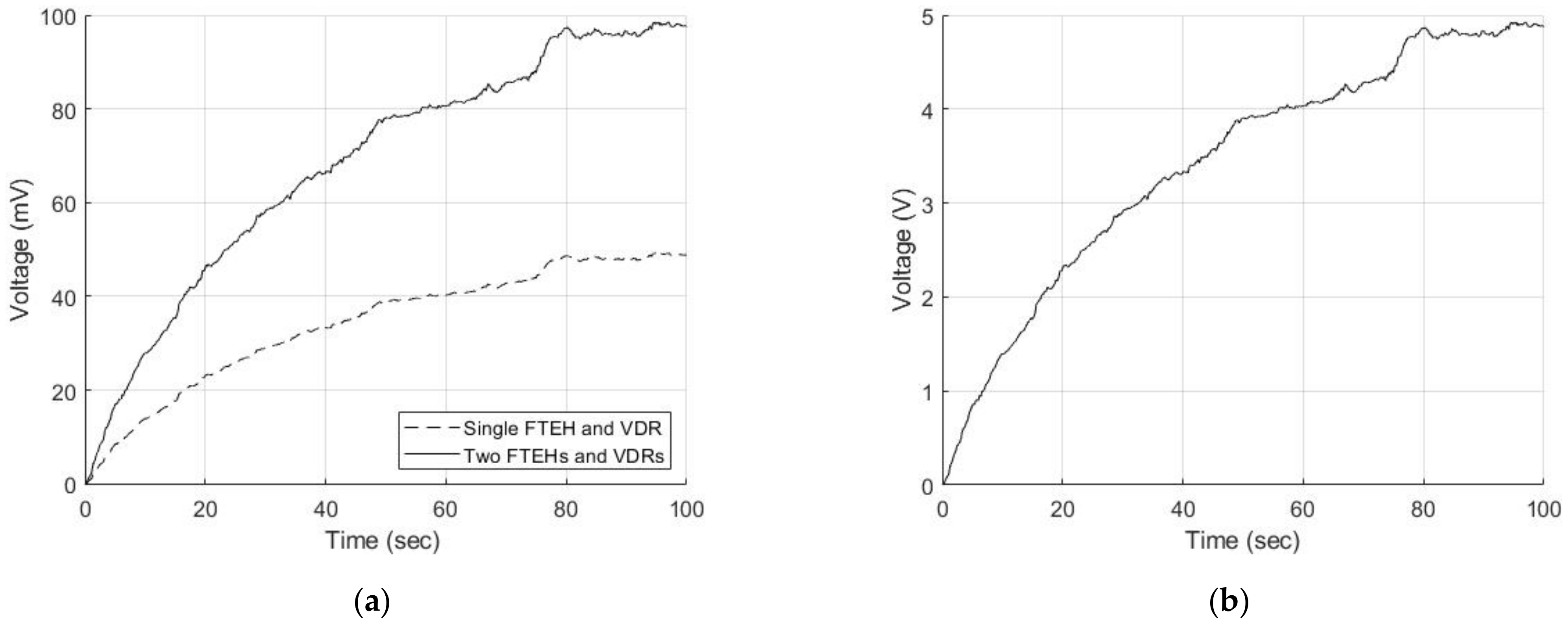 Micromachines 13 00579 g0a2 550