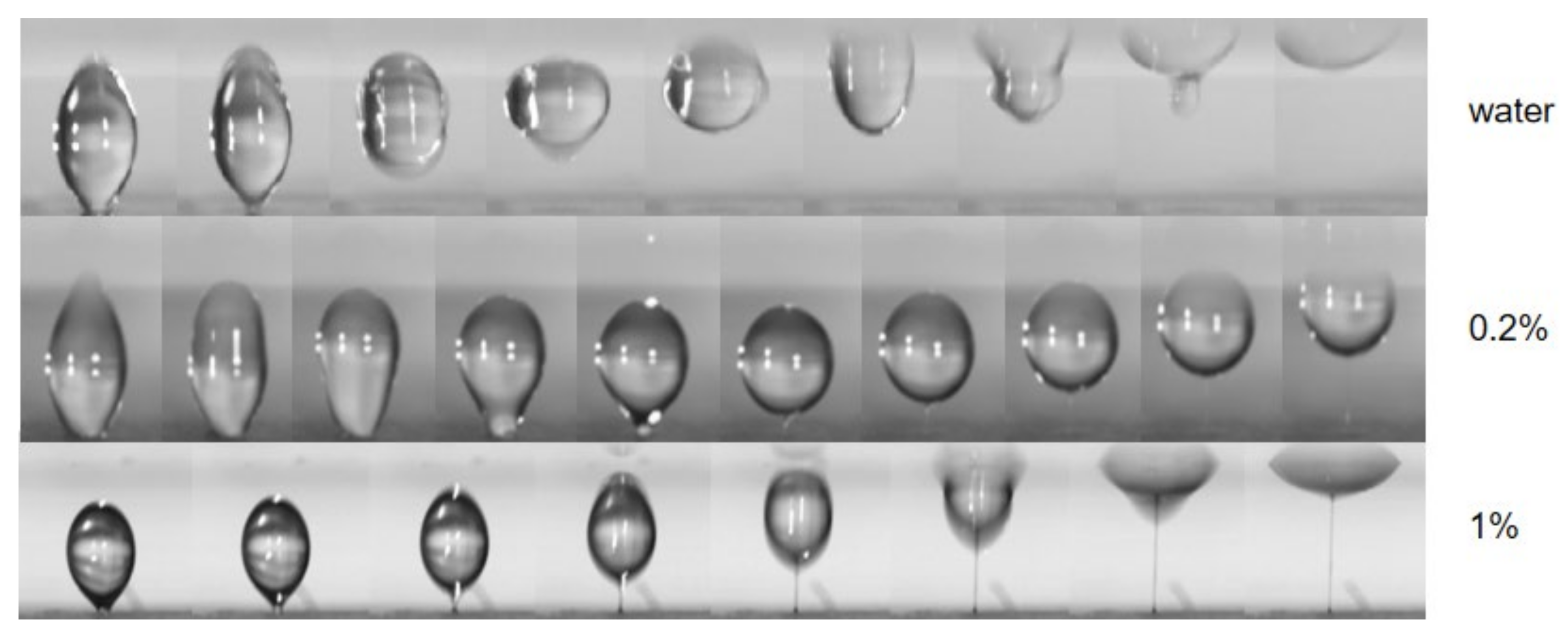 Micromachines 13 00580 g007 550