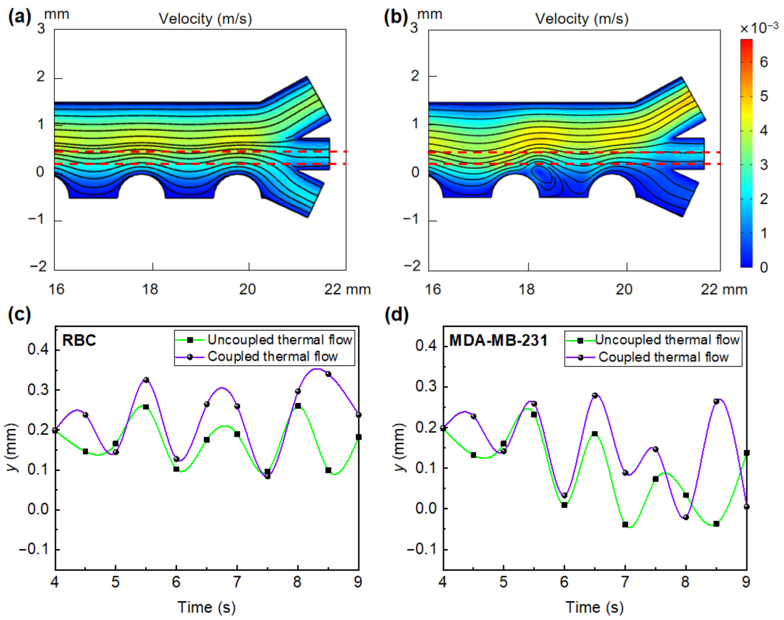 Micromachines 13 00582 g008 550