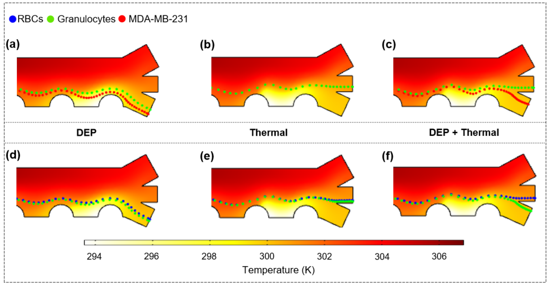 Micromachines 13 00582 g009 550