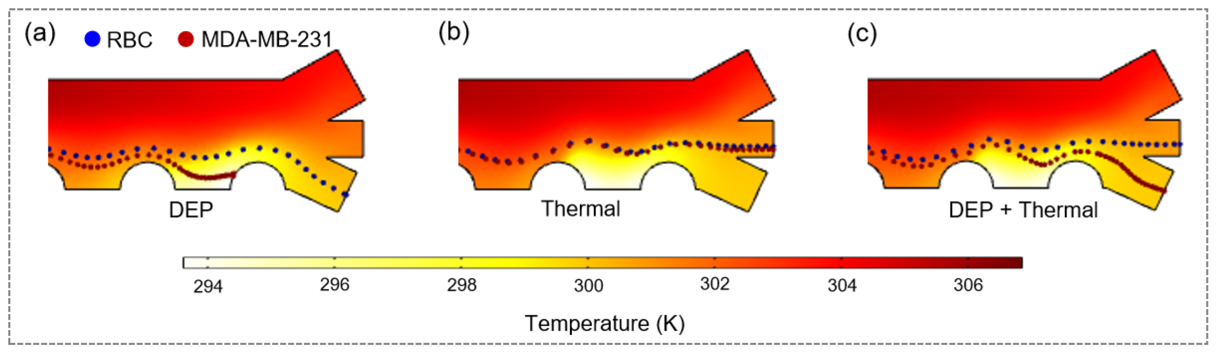 Micromachines 13 00582 g0a14 550