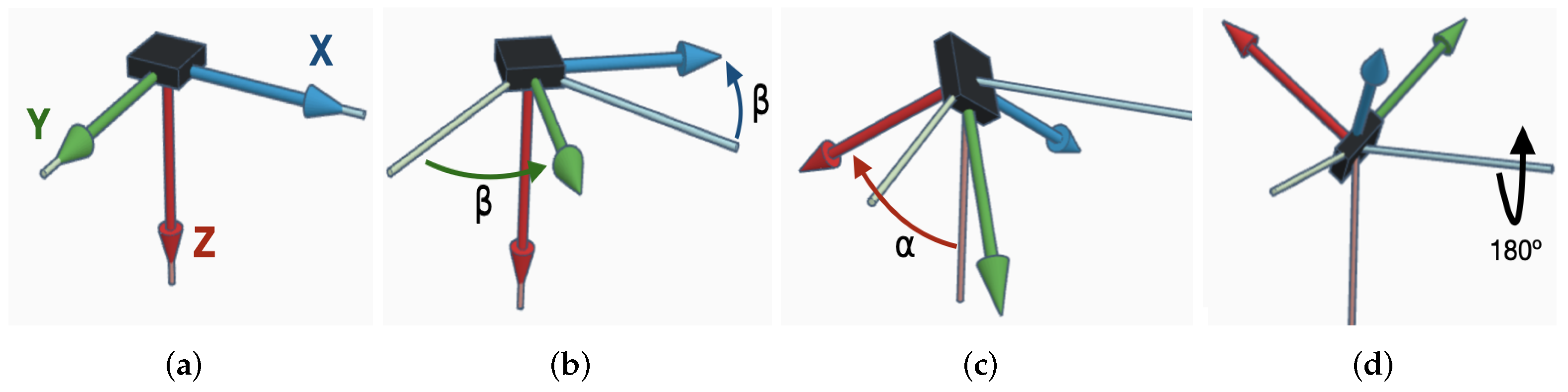 Micromachines 13 00584 g002 550