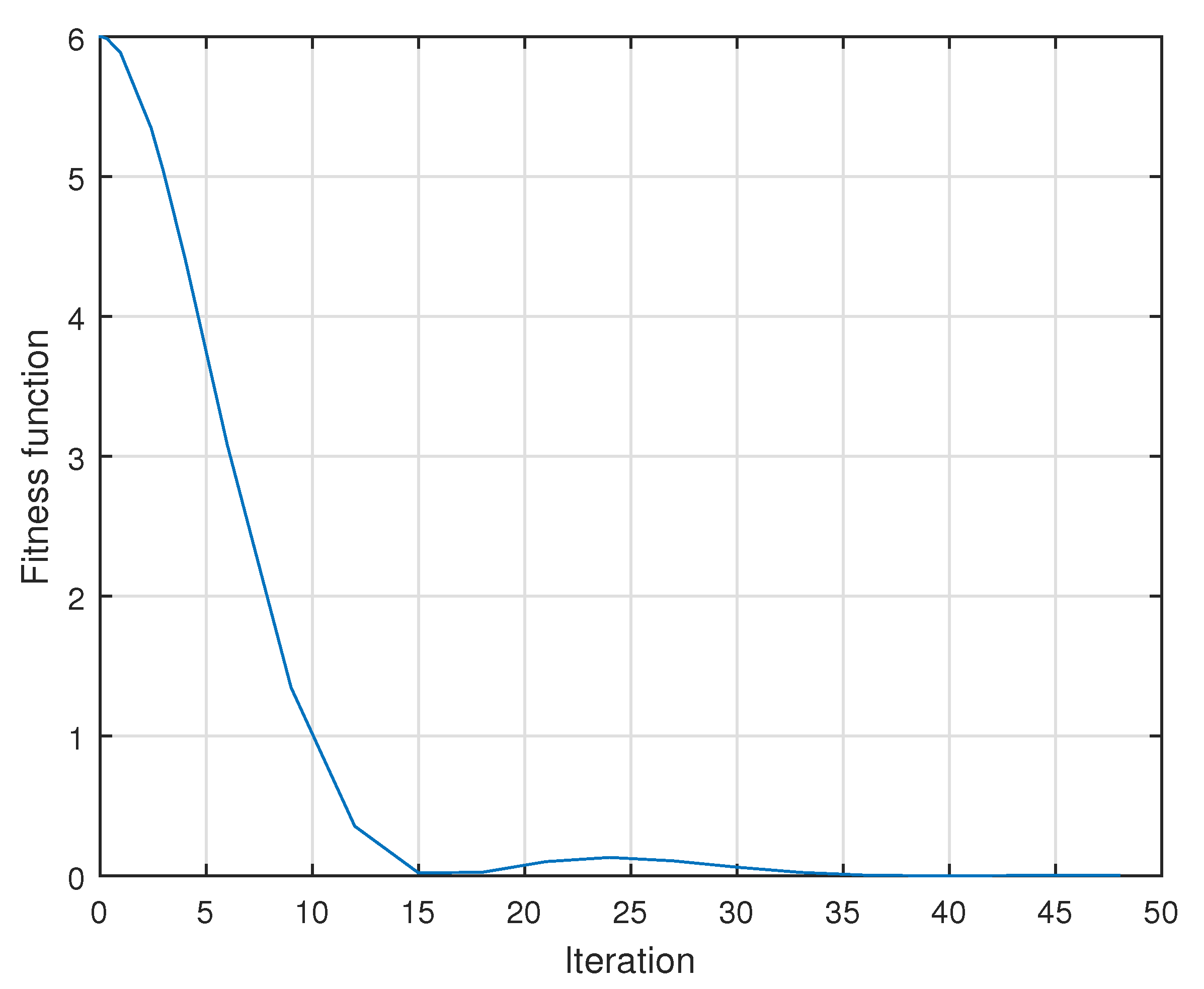 Micromachines 13 00586 g010 550
