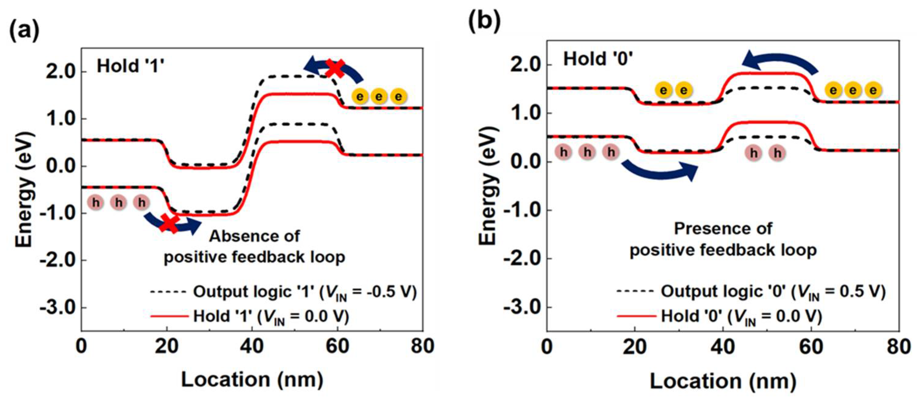 Micromachines 13 00590 g004 550