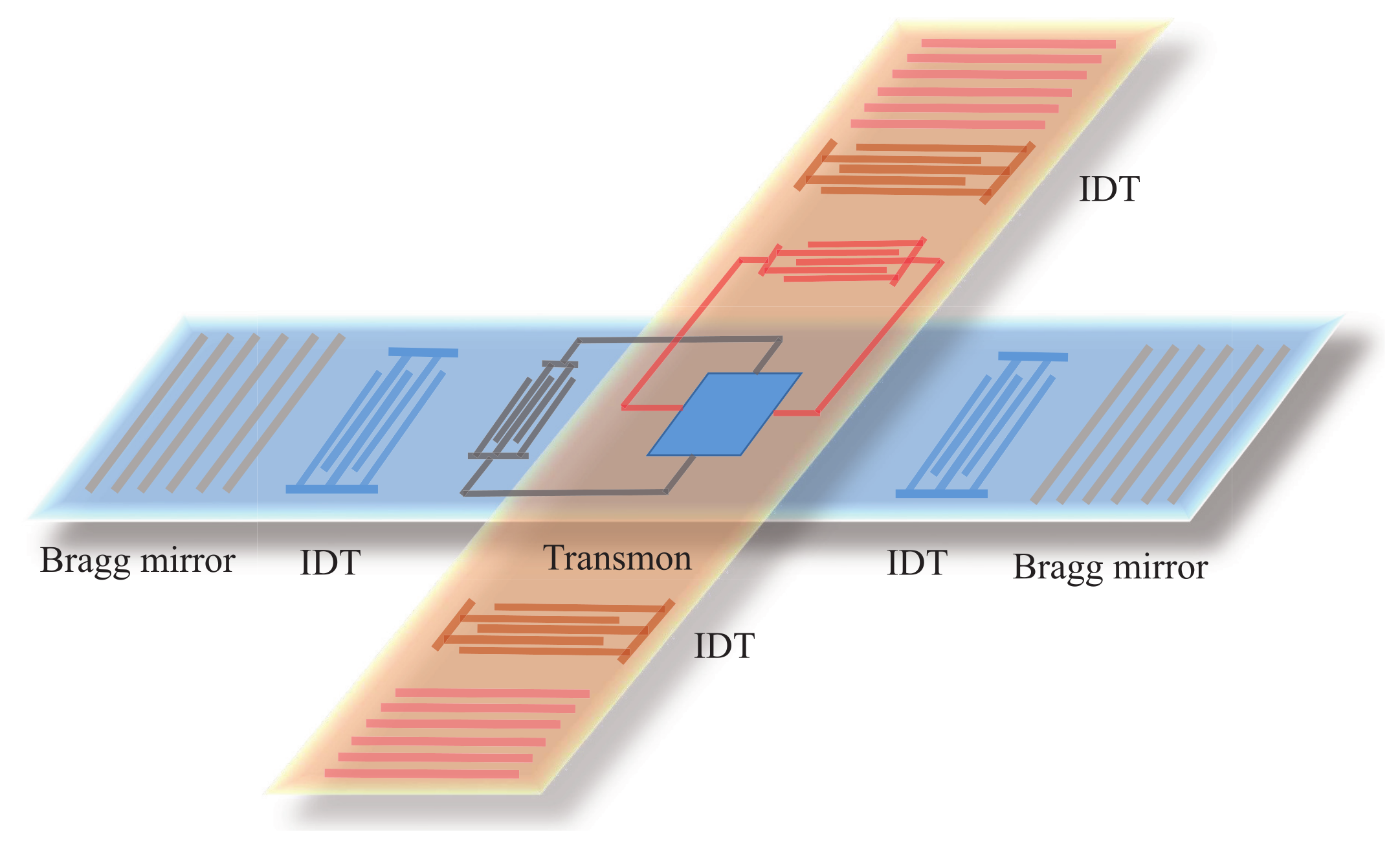 Micromachines 13 00591 g001 Micromachines 13 00591 g001