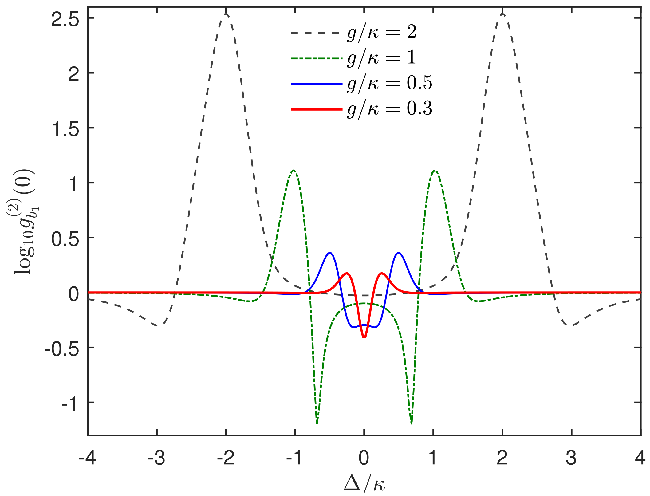 Micromachines 13 00591 g002 Micromachines 13 00591 g002