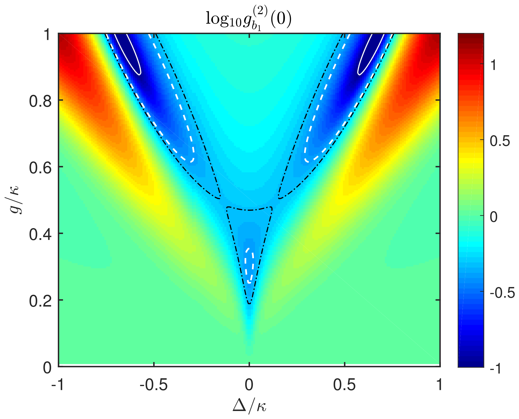 Micromachines 13 00591 g003 Micromachines 13 00591 g003