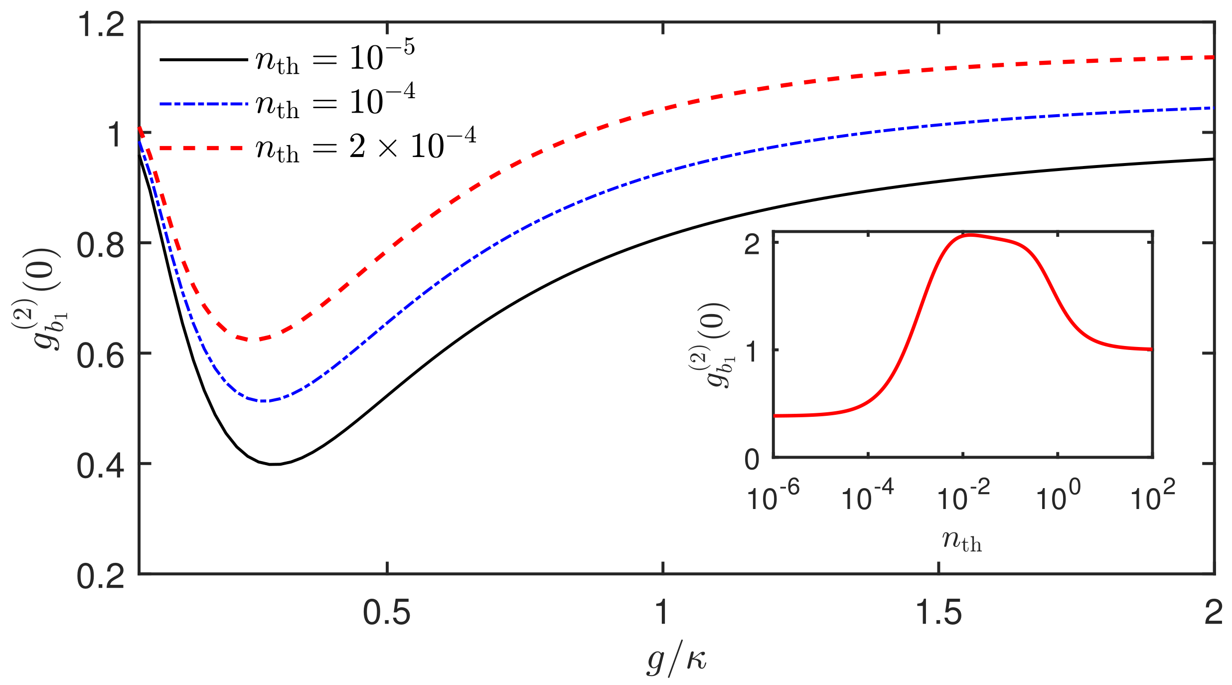 Micromachines 13 00591 g005 Micromachines 13 00591 g005