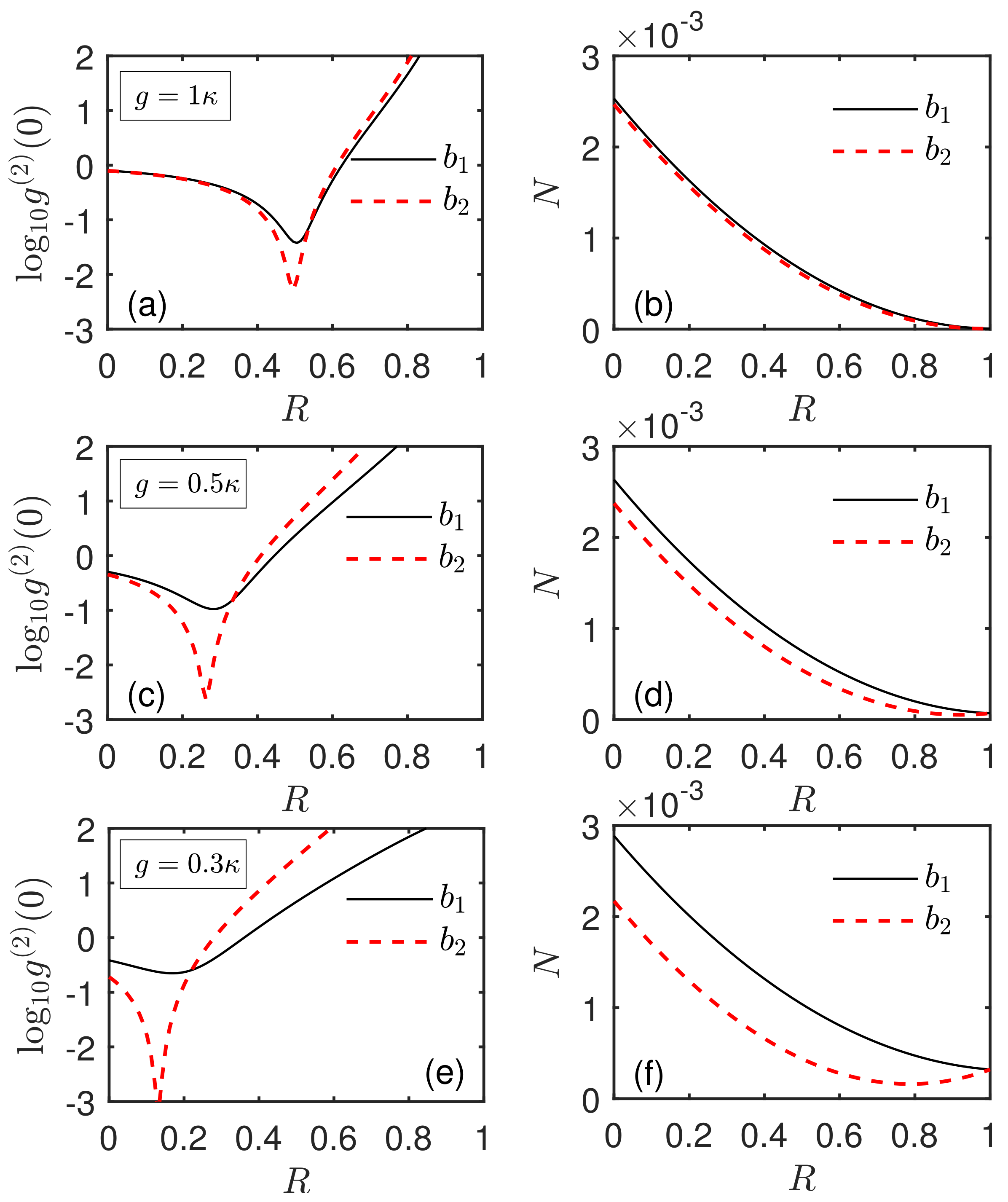 Micromachines 13 00591 g007 Micromachines 13 00591 g007