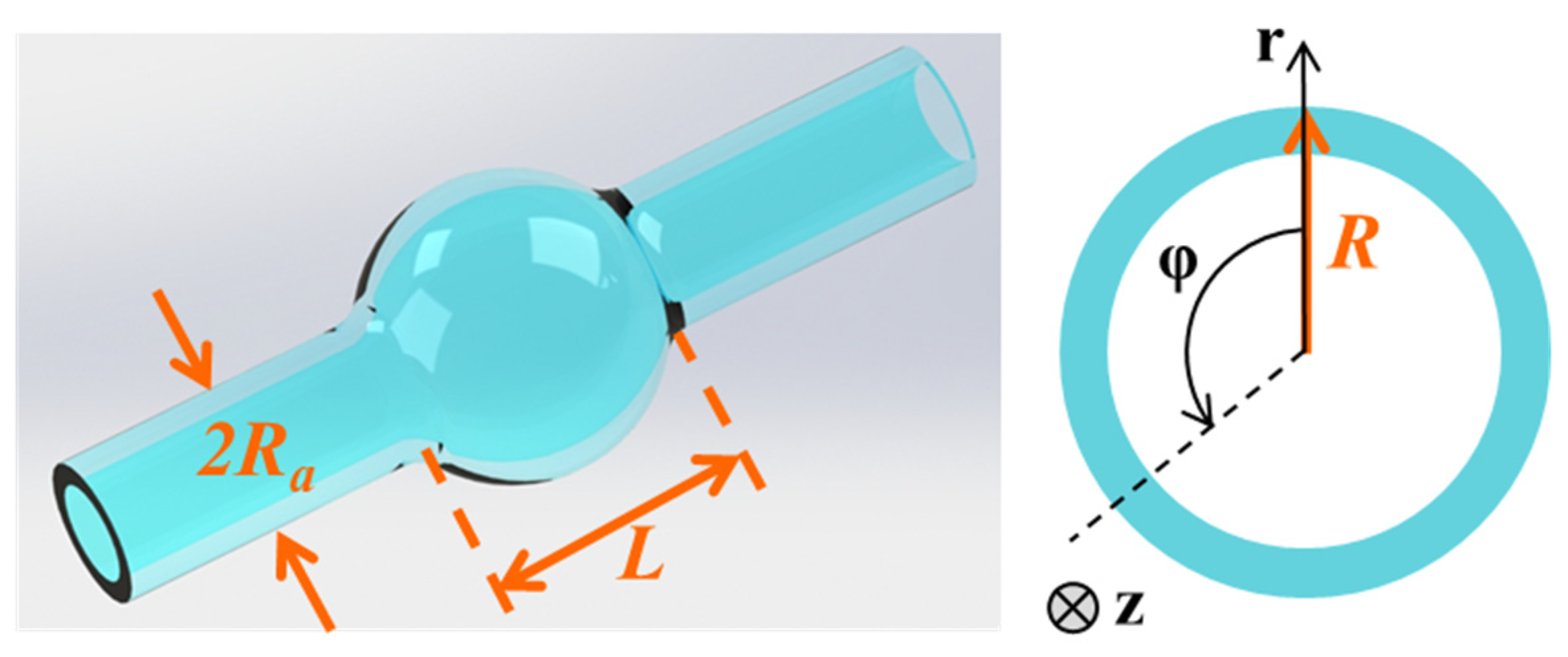 Micromachines 13 00592 g003 550