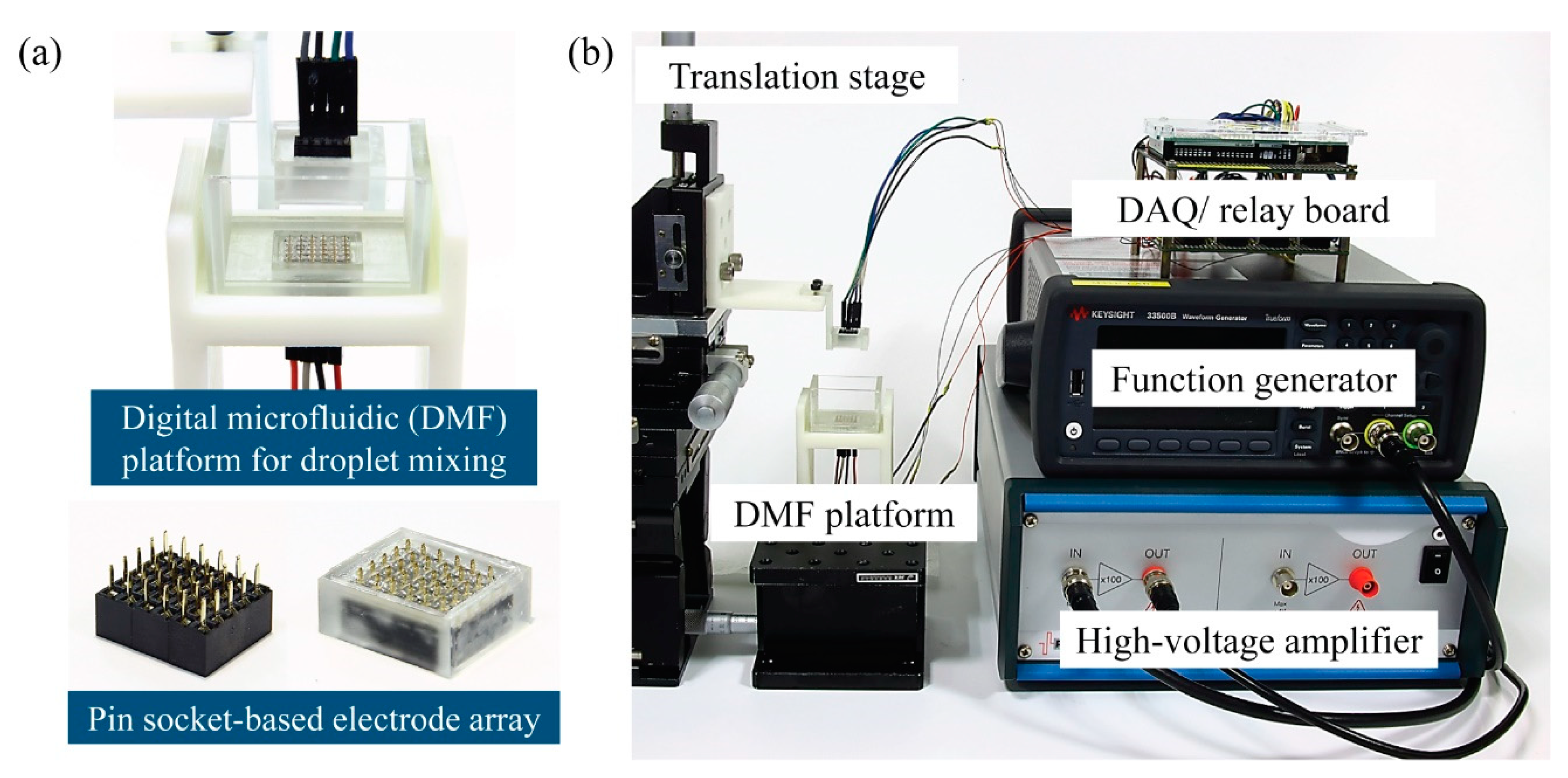 Micromachines 13 00593 g002 550