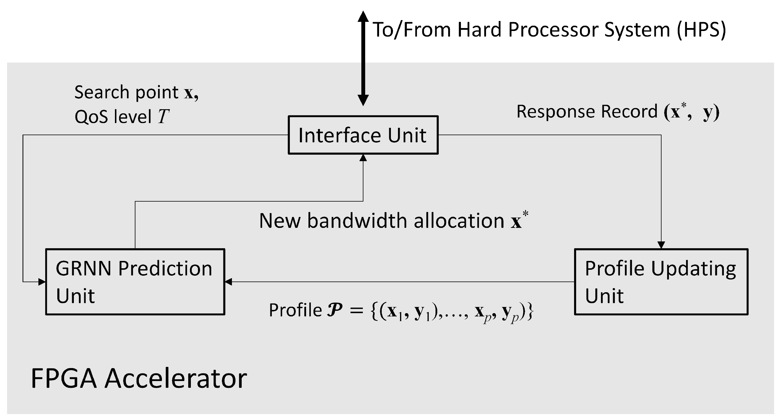 Micromachines 13 00594 g002