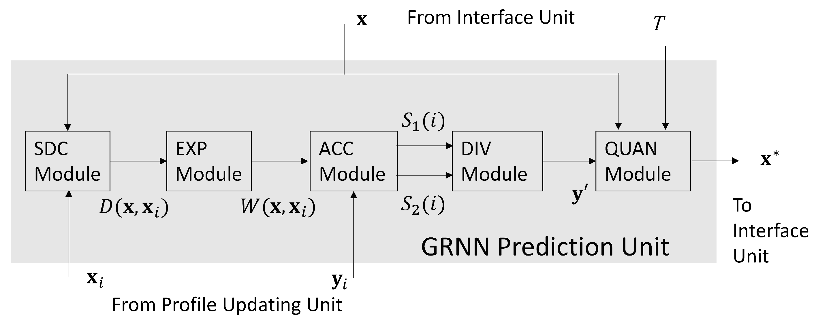 Micromachines 13 00594 g003