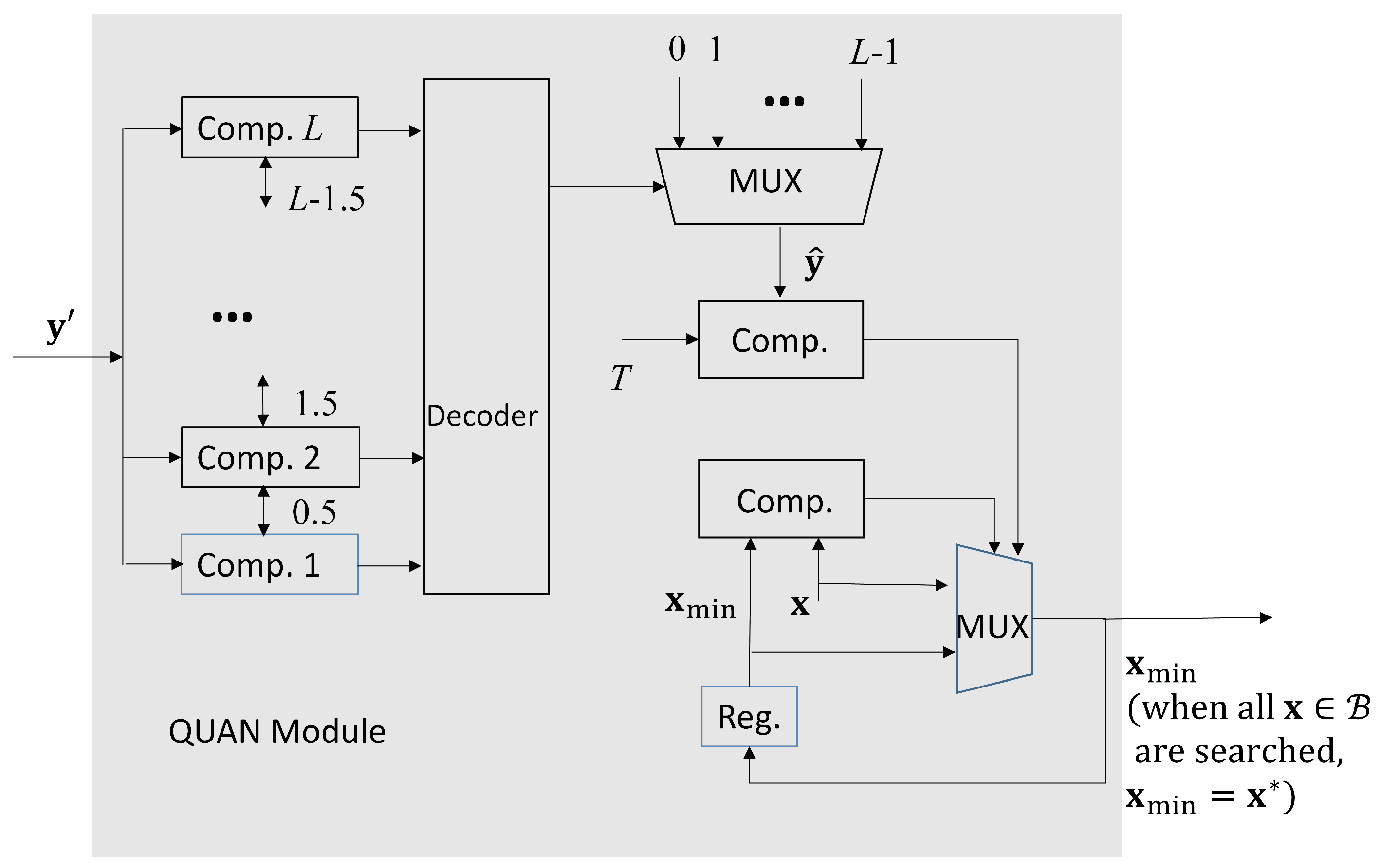 Micromachines 13 00594 g005