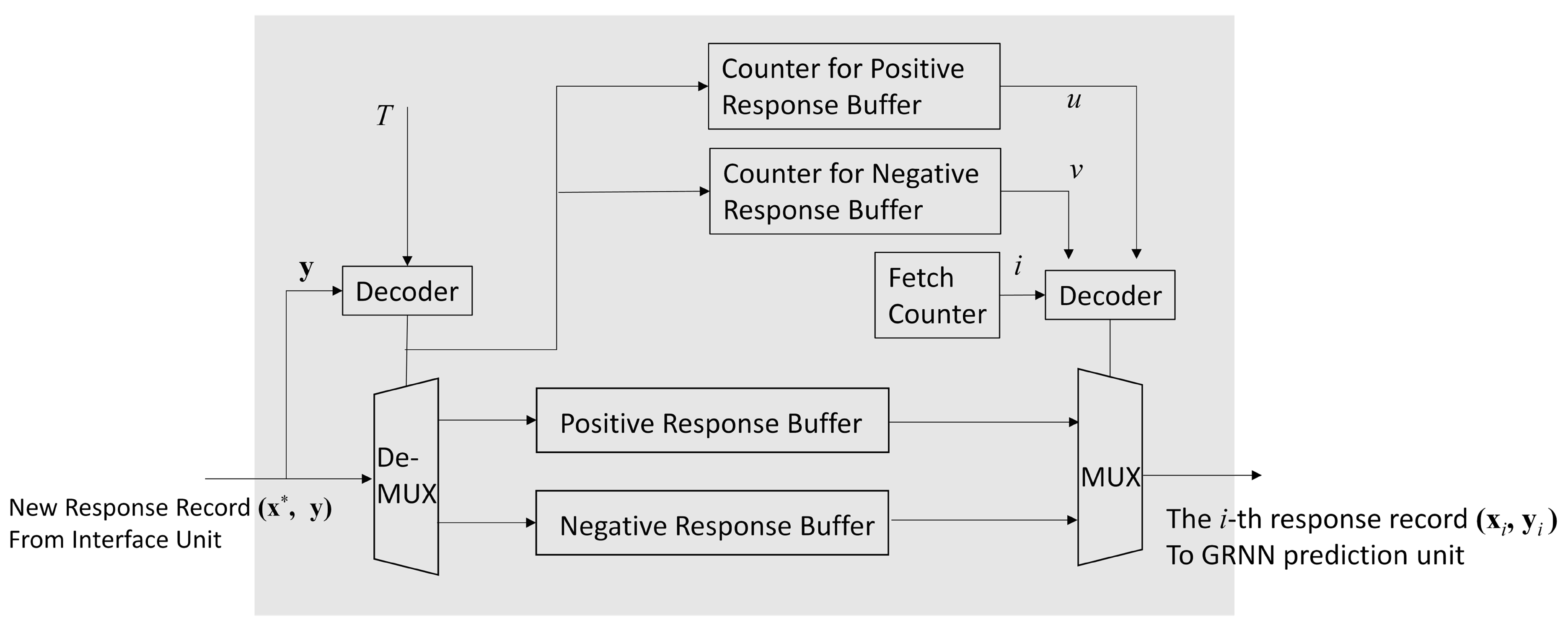 Micromachines 13 00594 g007
