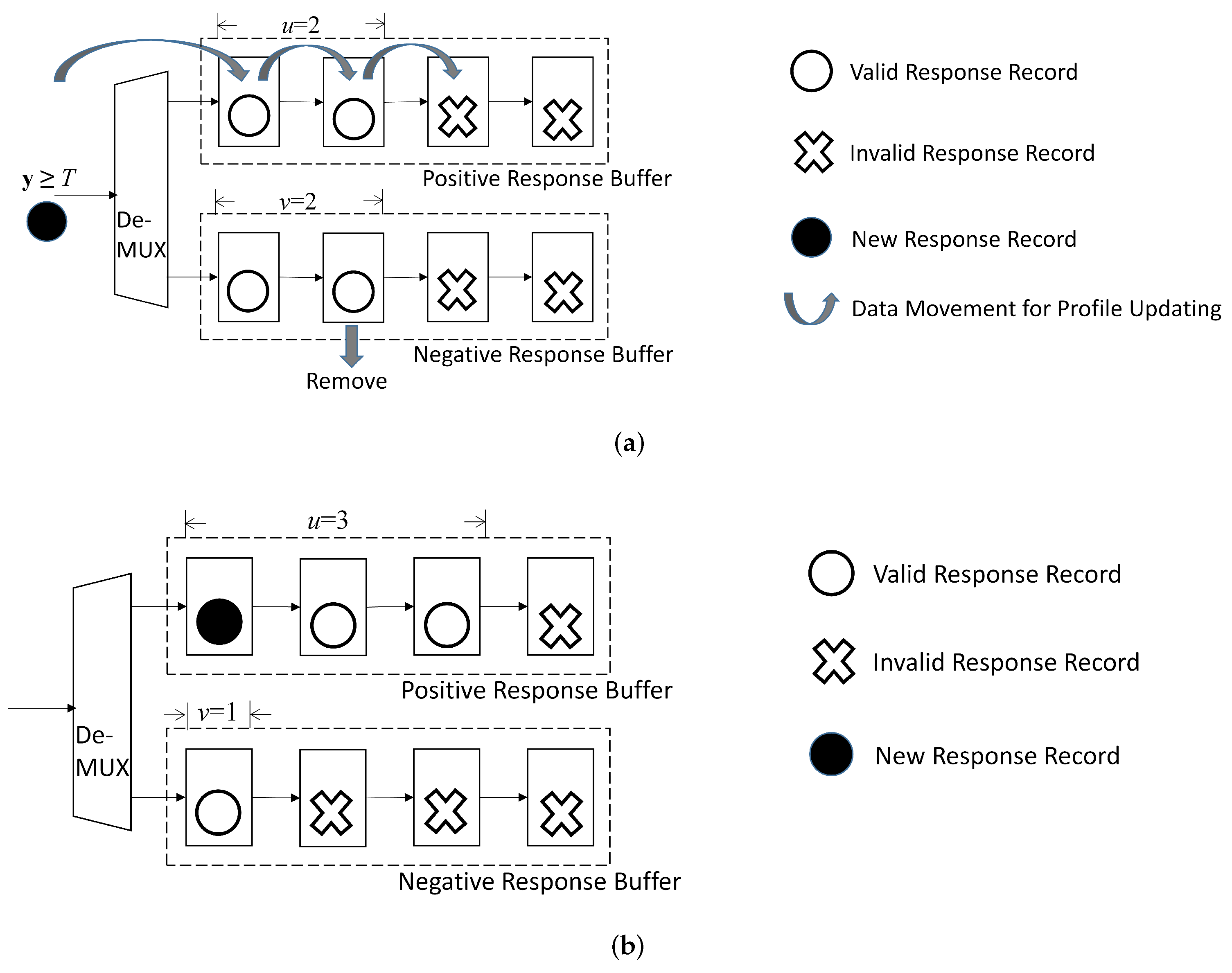 Micromachines 13 00594 g010