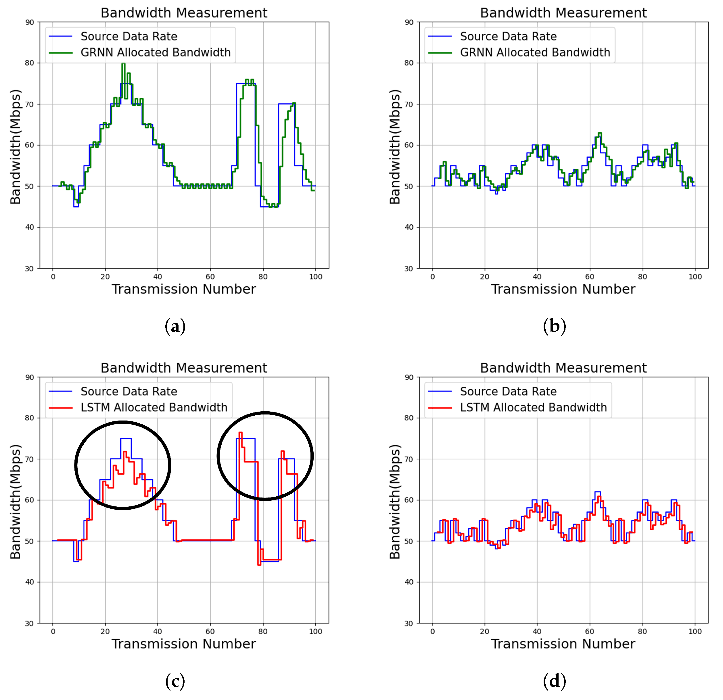 Micromachines 13 00594 g012