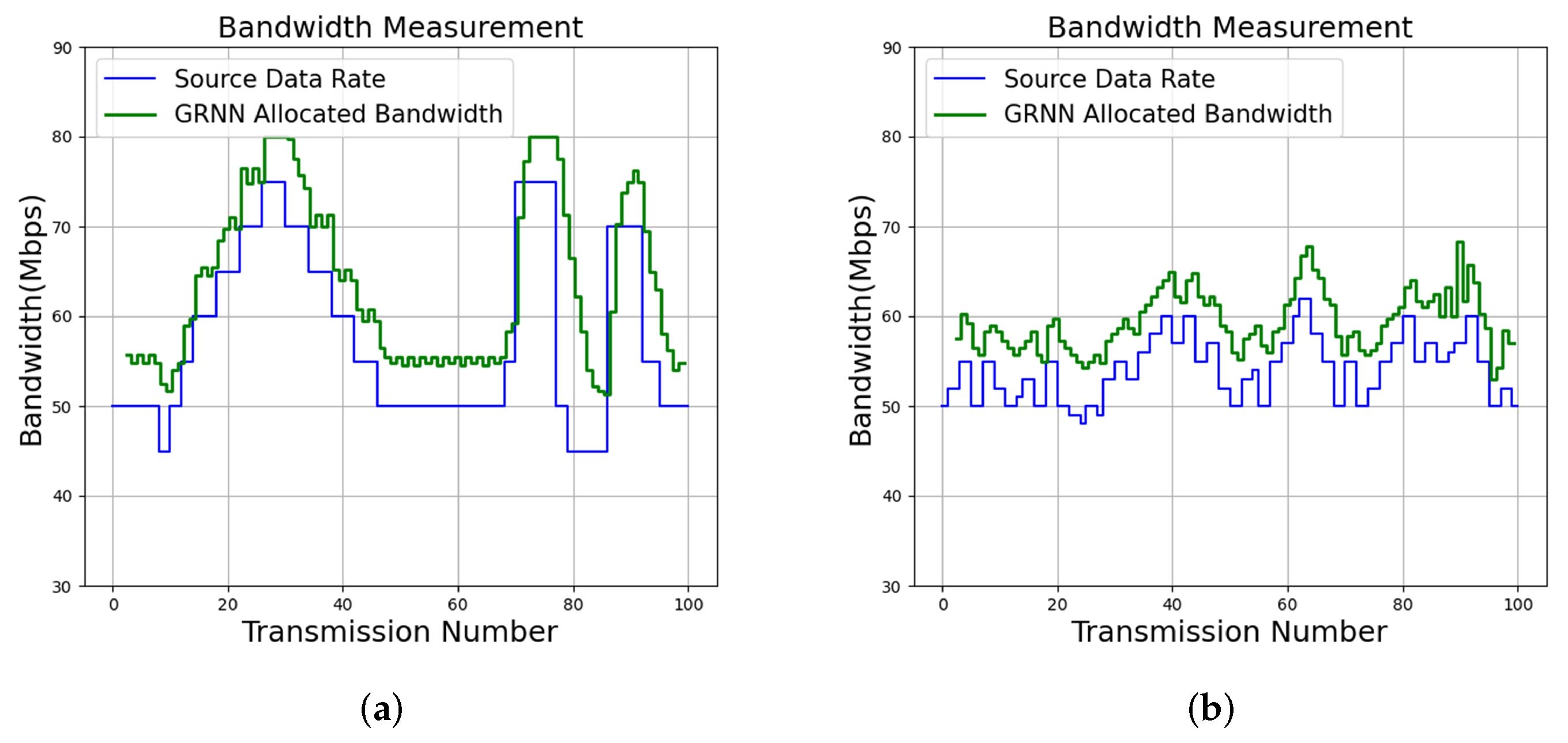 Micromachines 13 00594 g013
