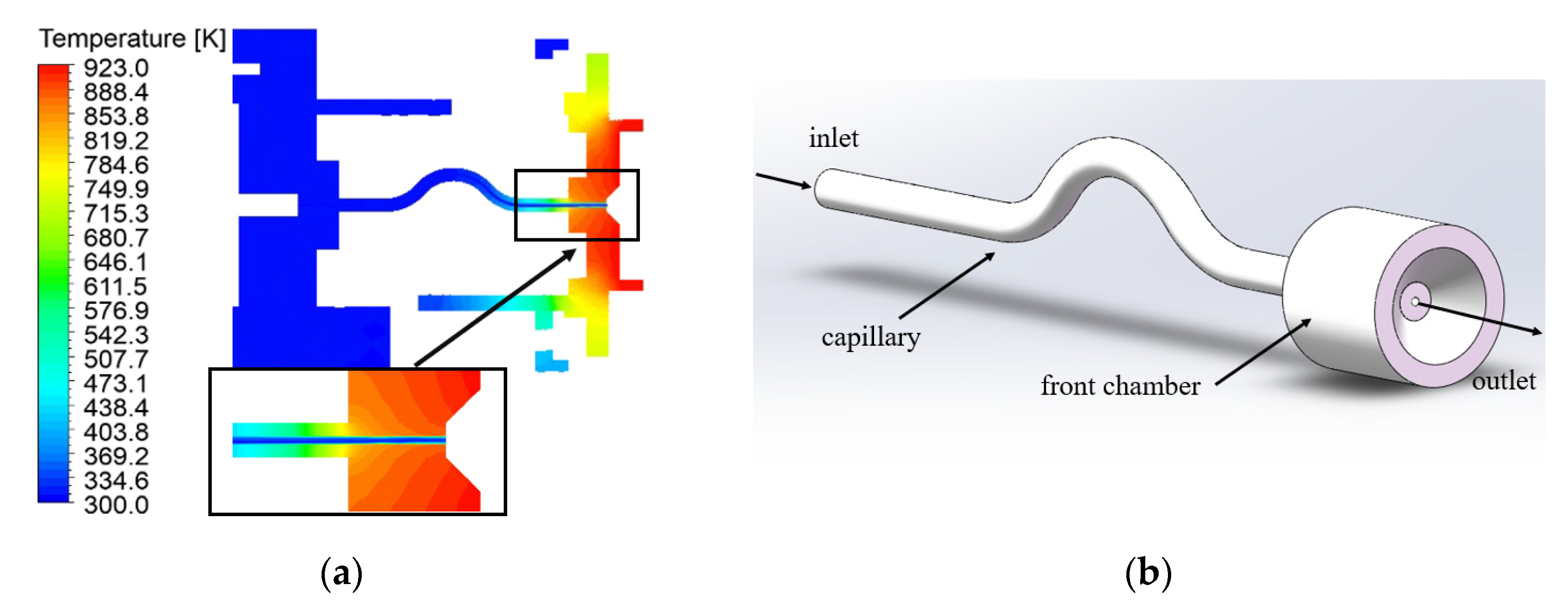 Micromachines 13 00597 g002