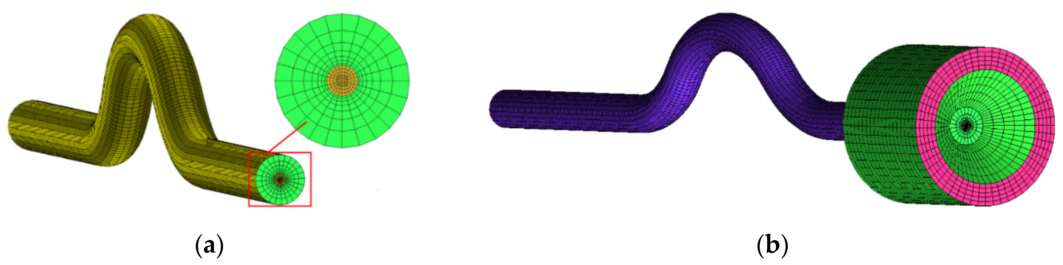 Micromachines 13 00597 g003