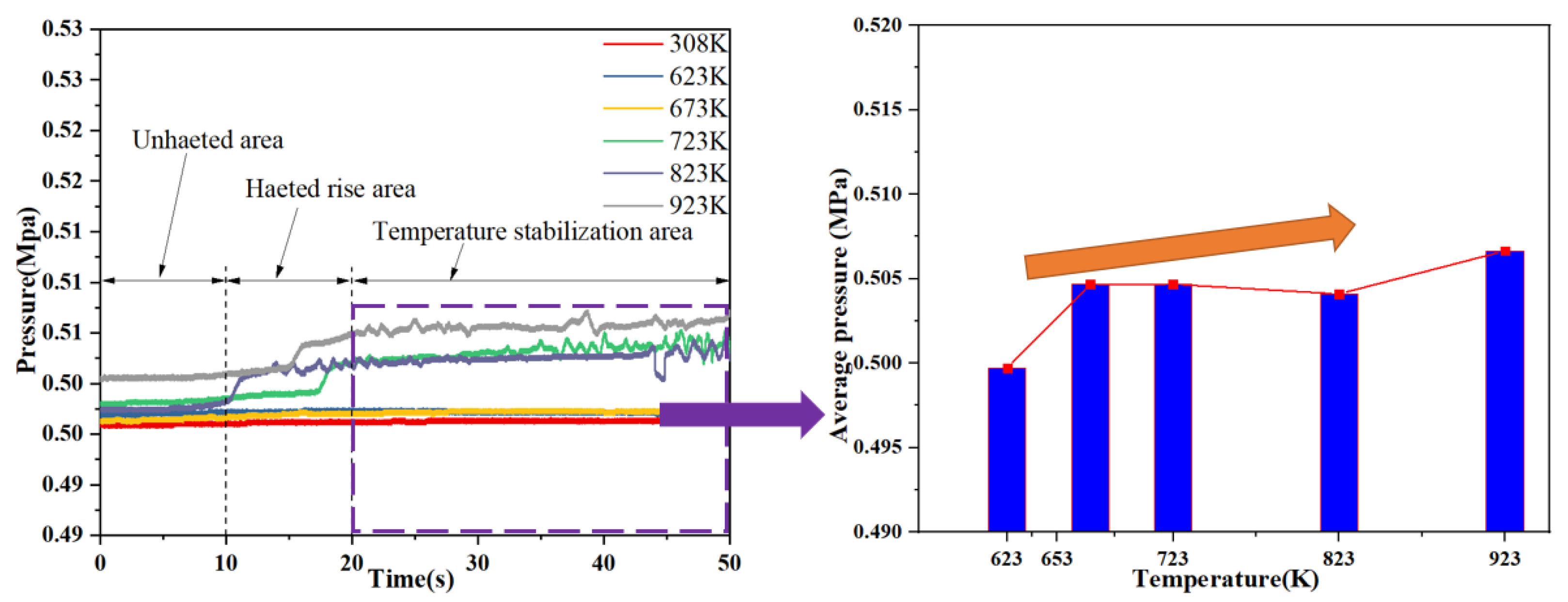 Micromachines 13 00597 g007