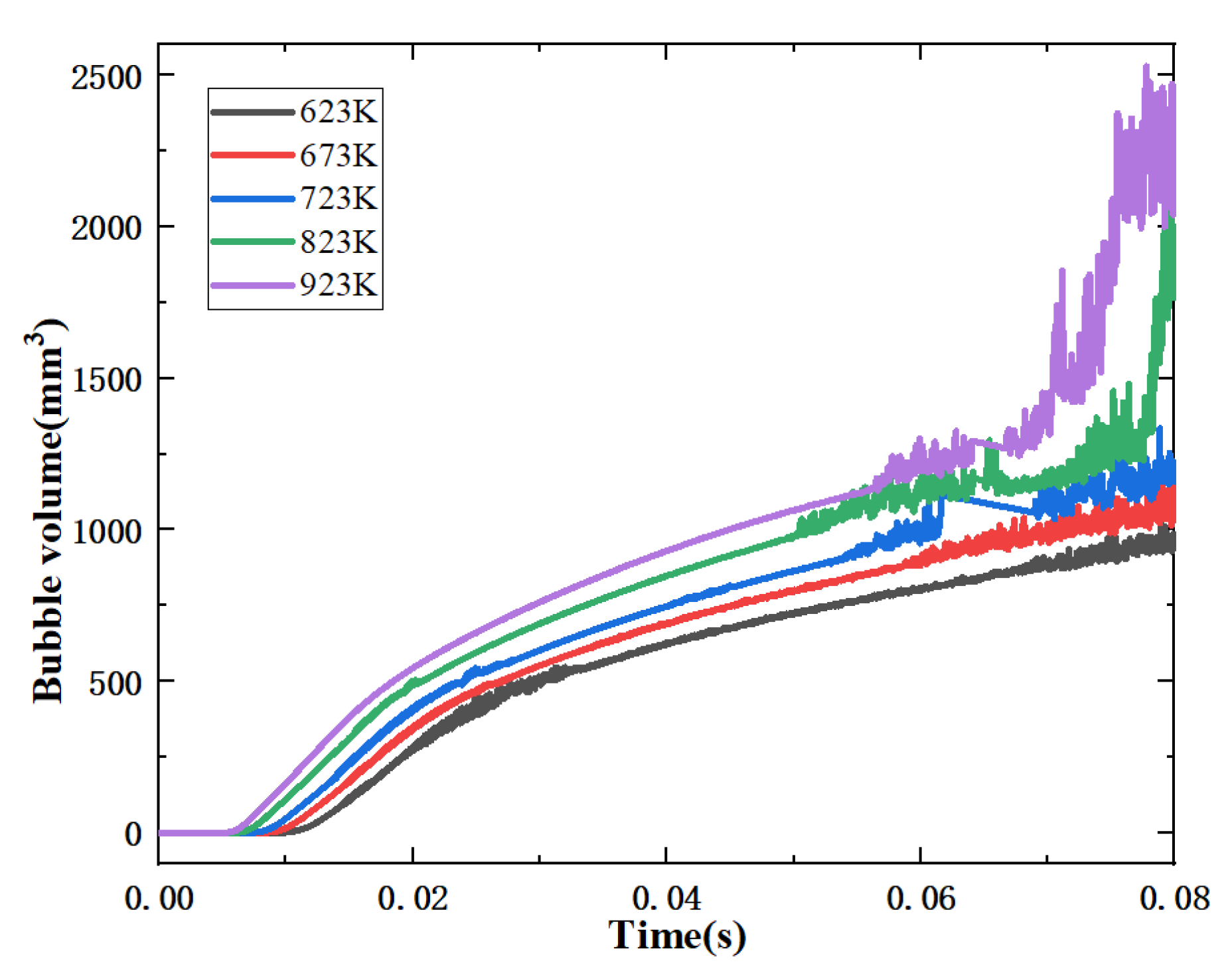 Micromachines 13 00597 g013