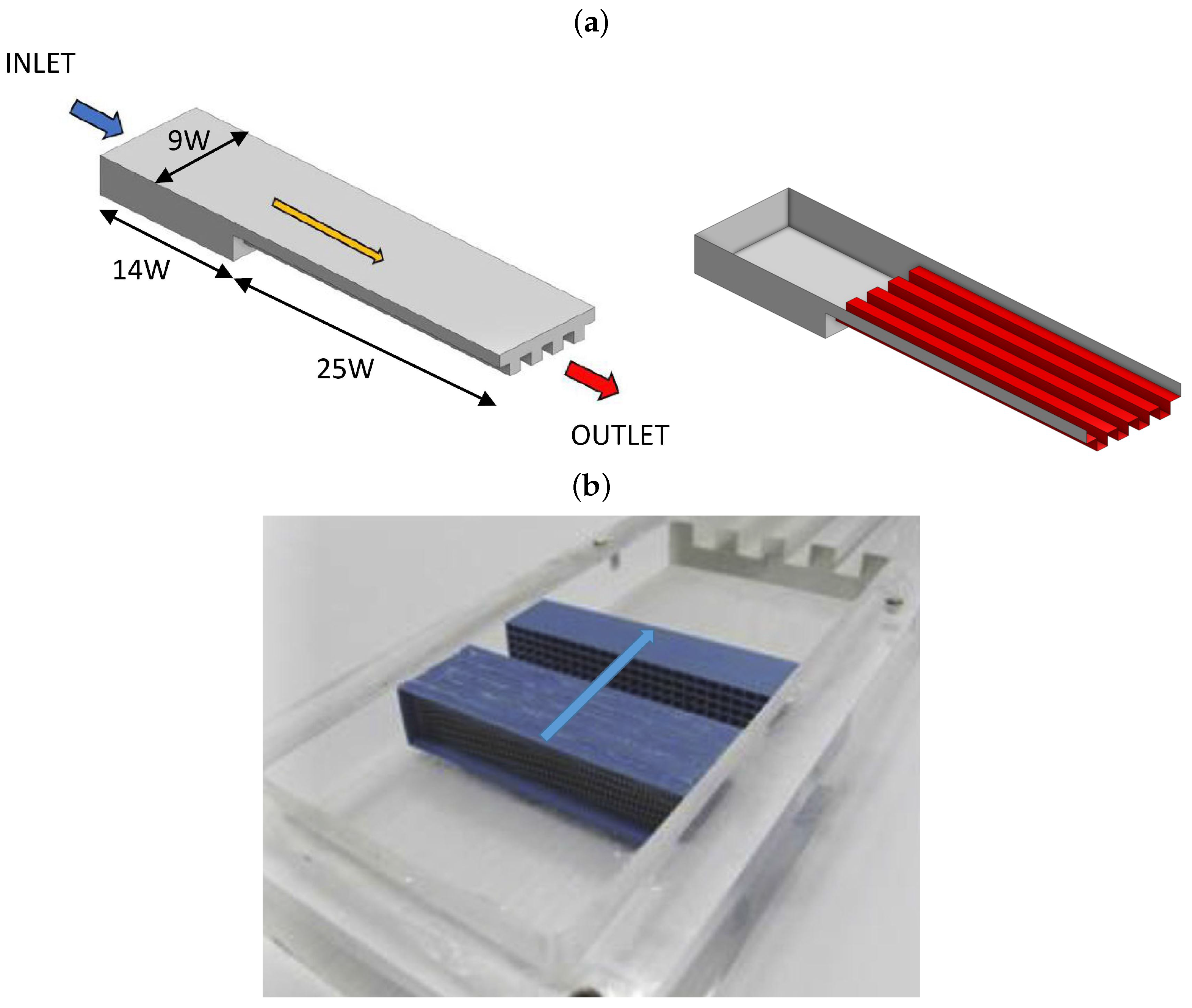 Micromachines 13 00599 g001 550