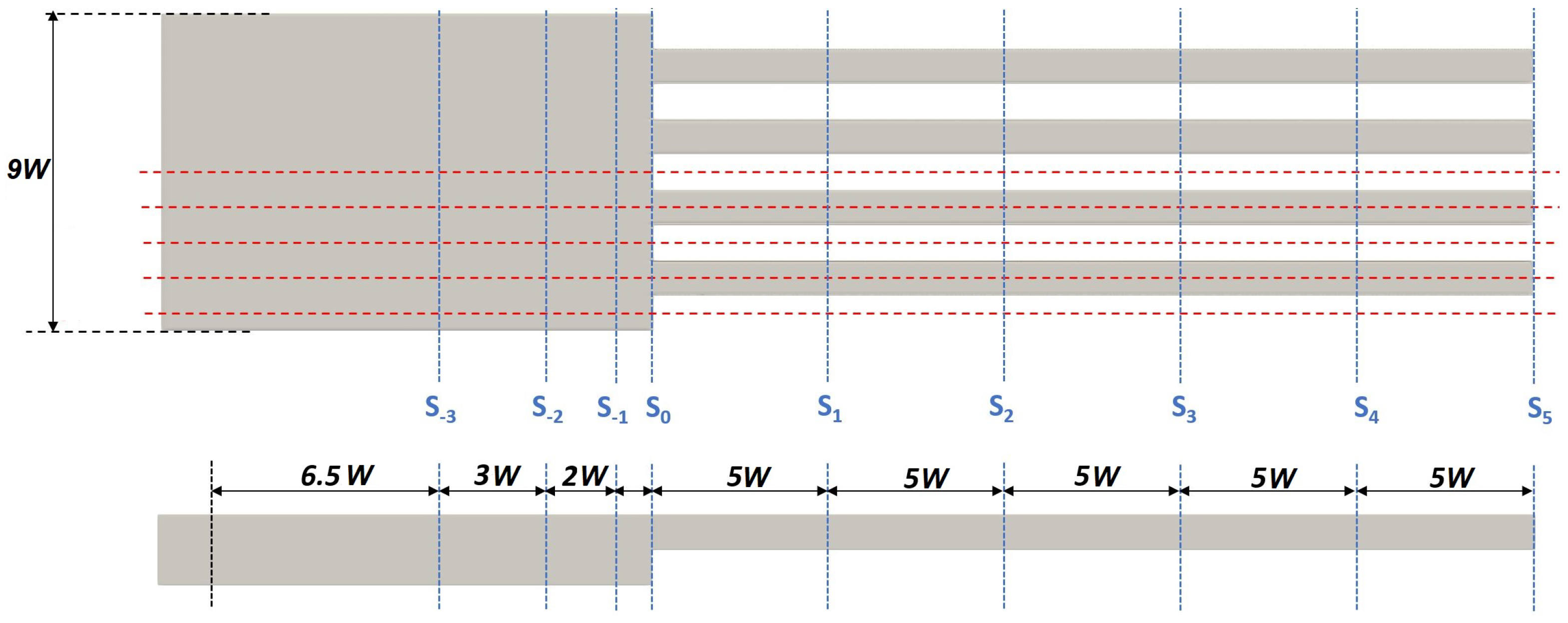 Micromachines 13 00599 g003 550