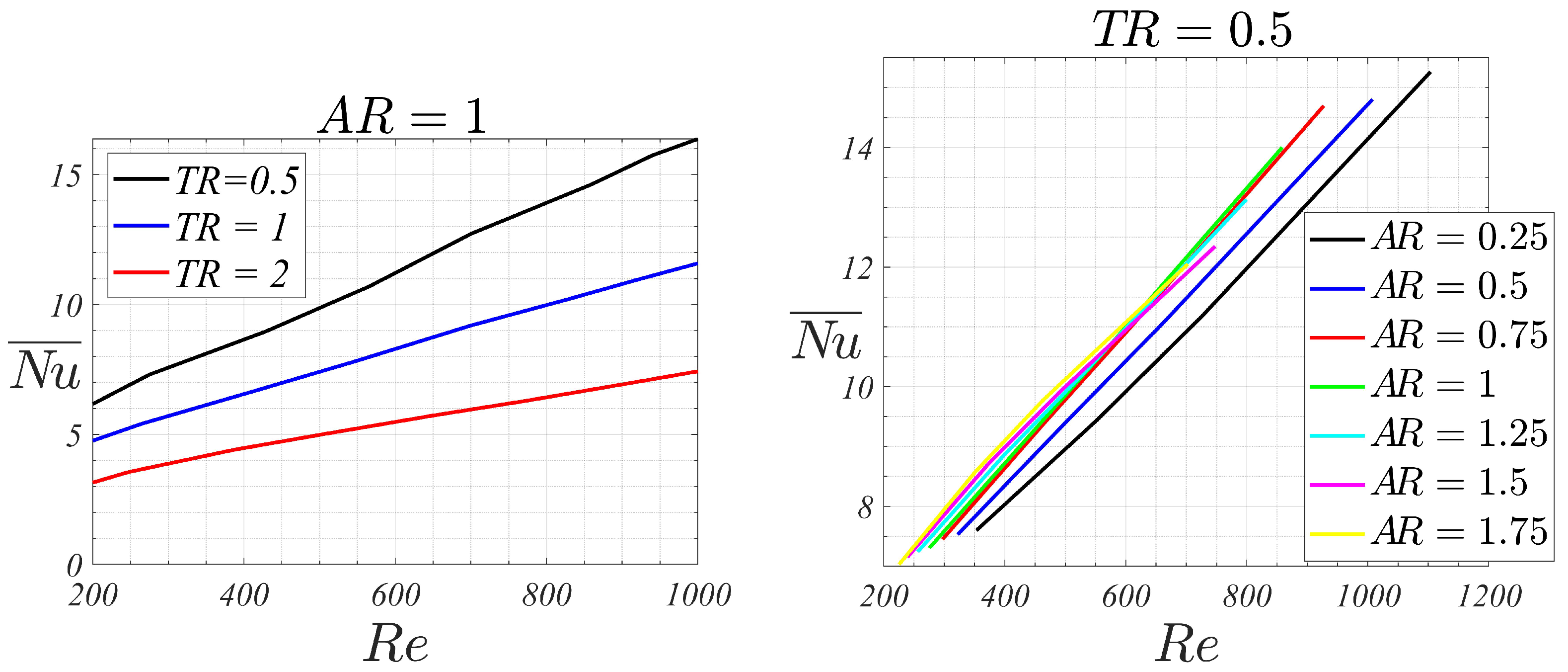 Micromachines 13 00599 g004 550