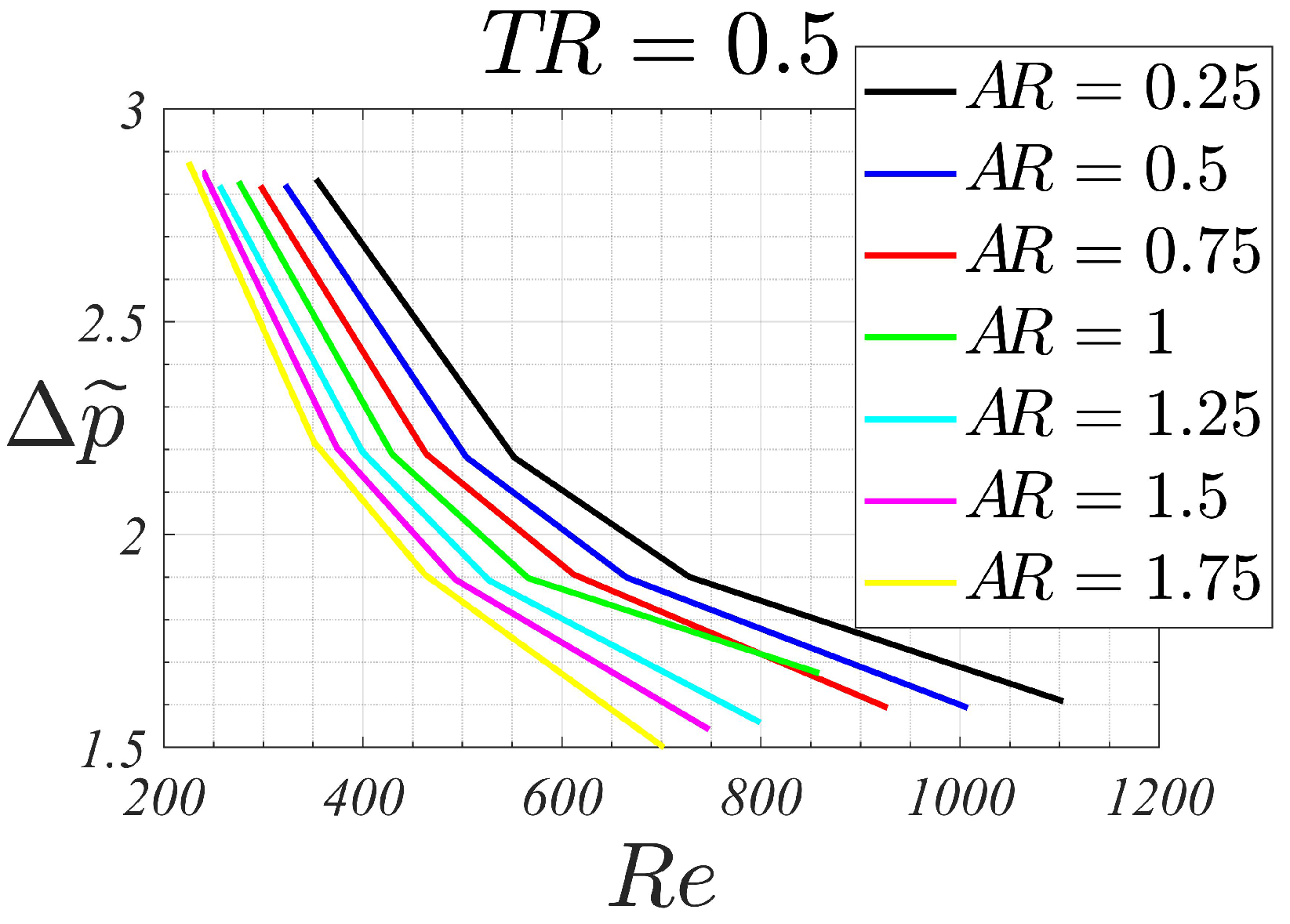Micromachines 13 00599 g005 550
