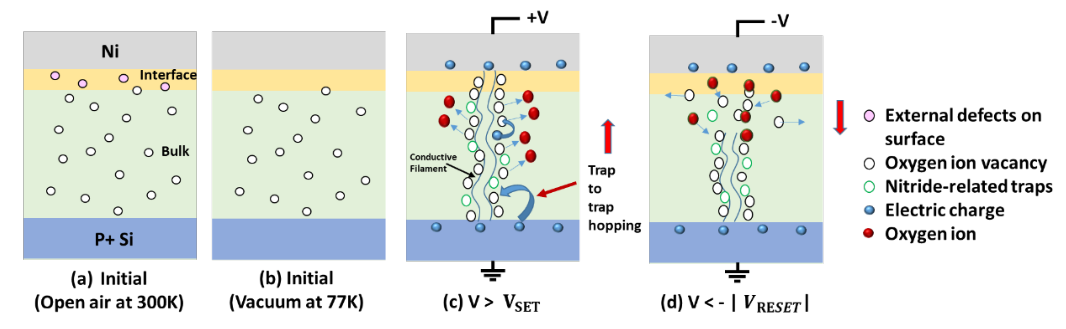 Micromachines 13 00604 g005