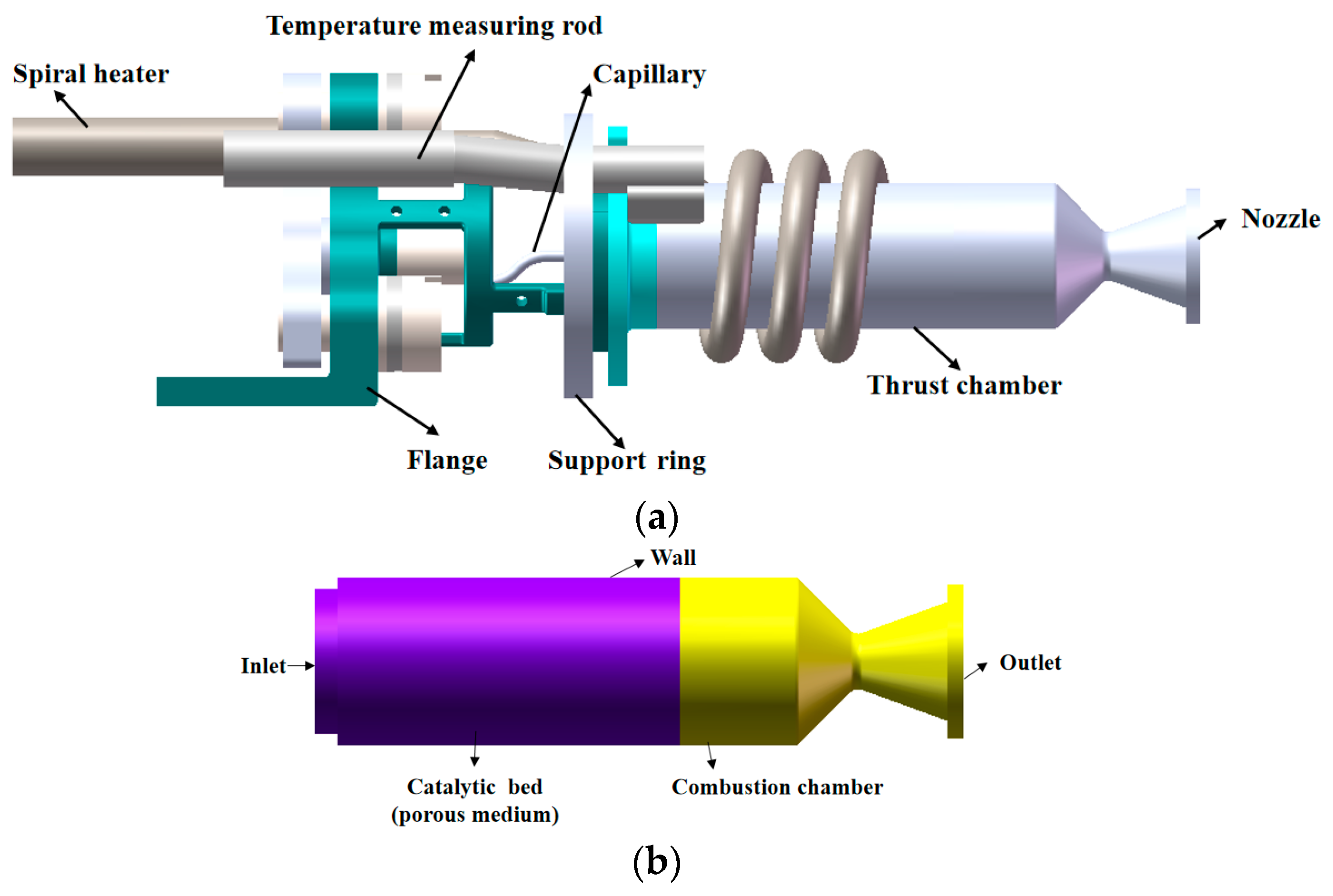 Micromachines 13 00605 g001 550