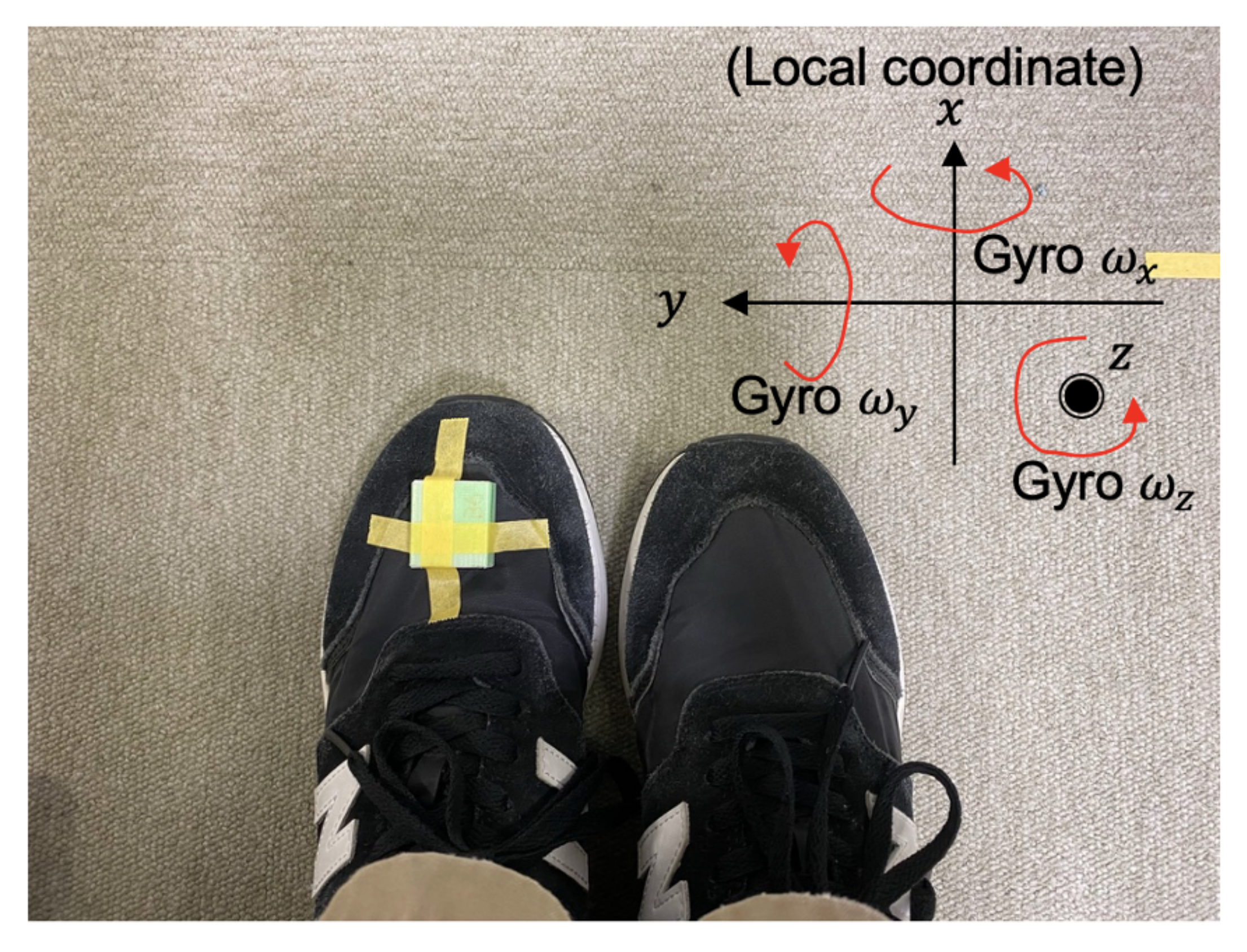 Micromachines 13 00610 g009 550