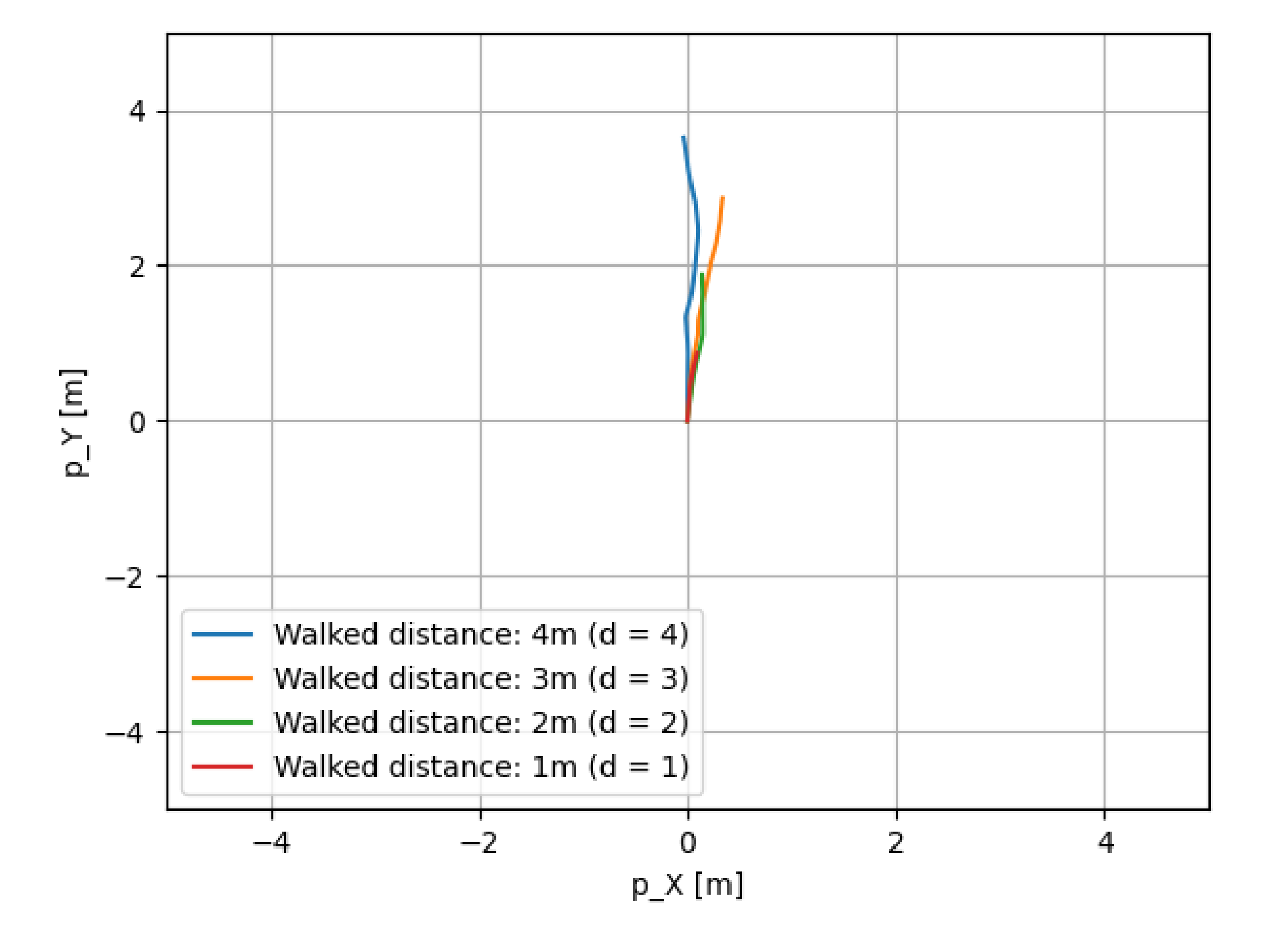 Micromachines 13 00610 g014 550