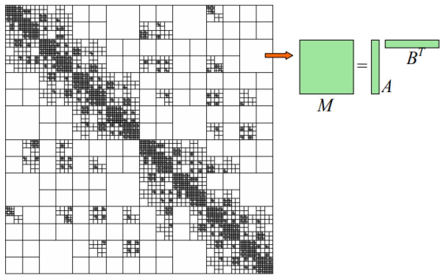 Micromachines 13 00613 g002