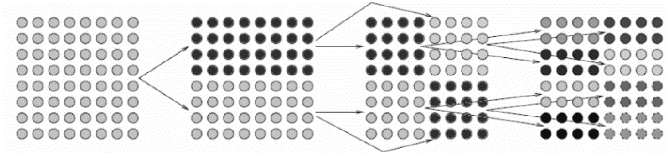 Micromachines 13 00613 g003