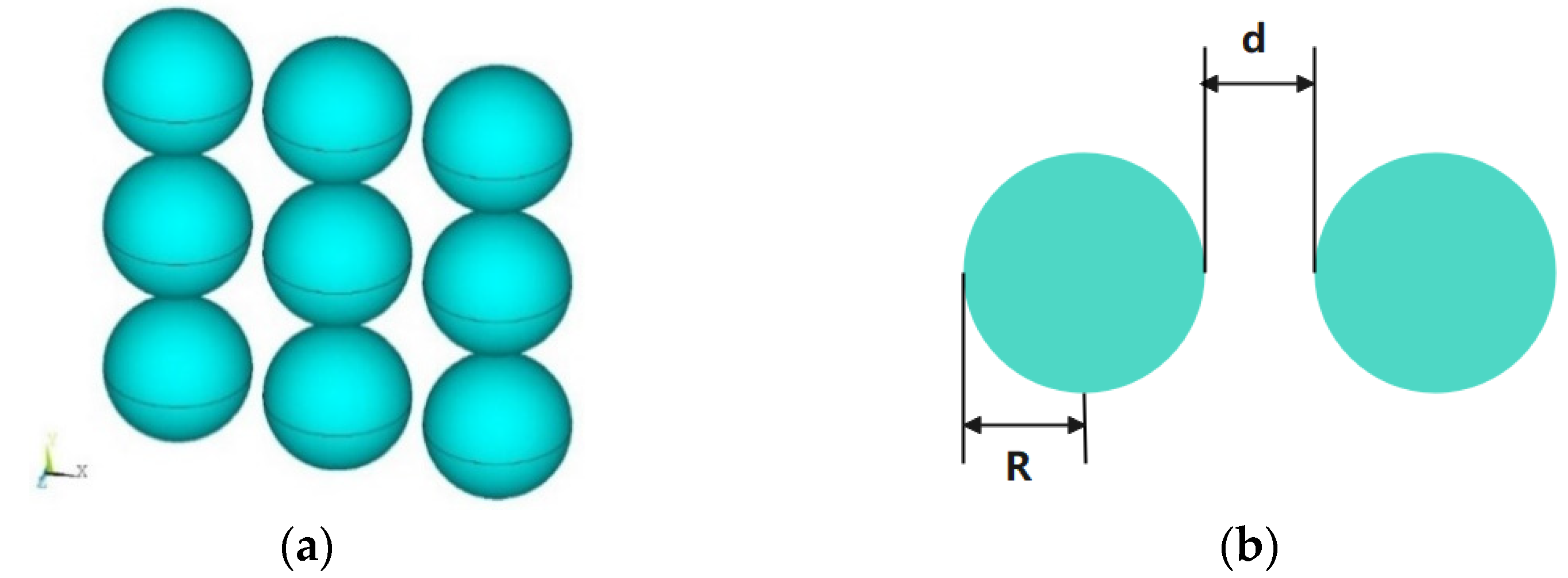 Micromachines 13 00613 g004