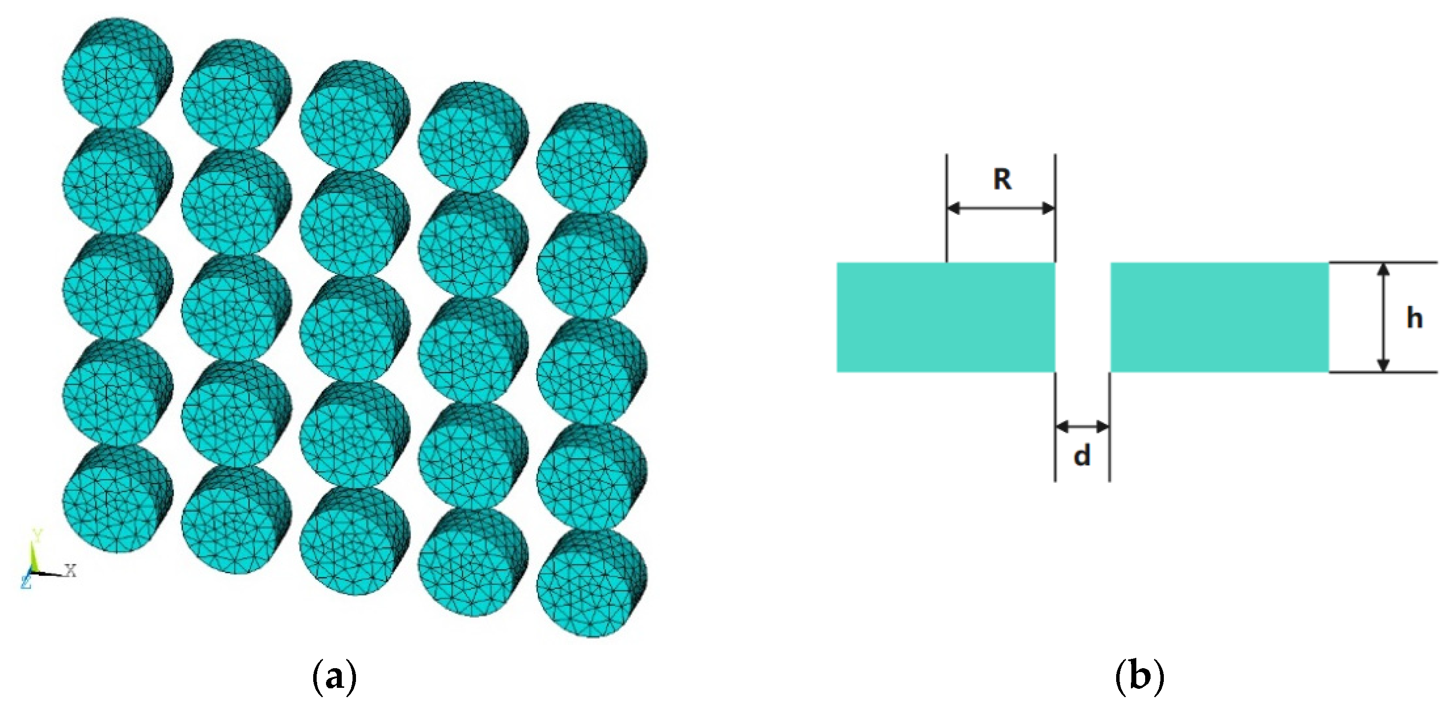 Micromachines 13 00613 g008