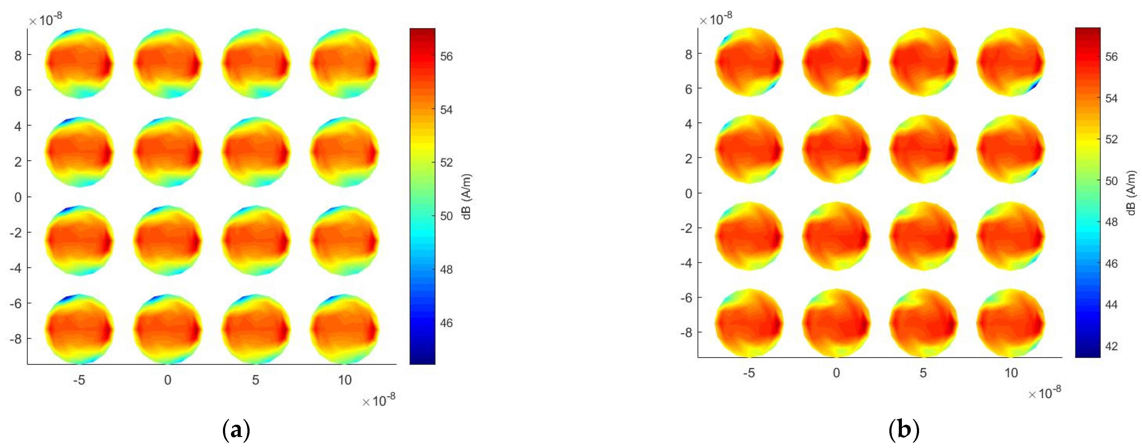 Micromachines 13 00613 g014
