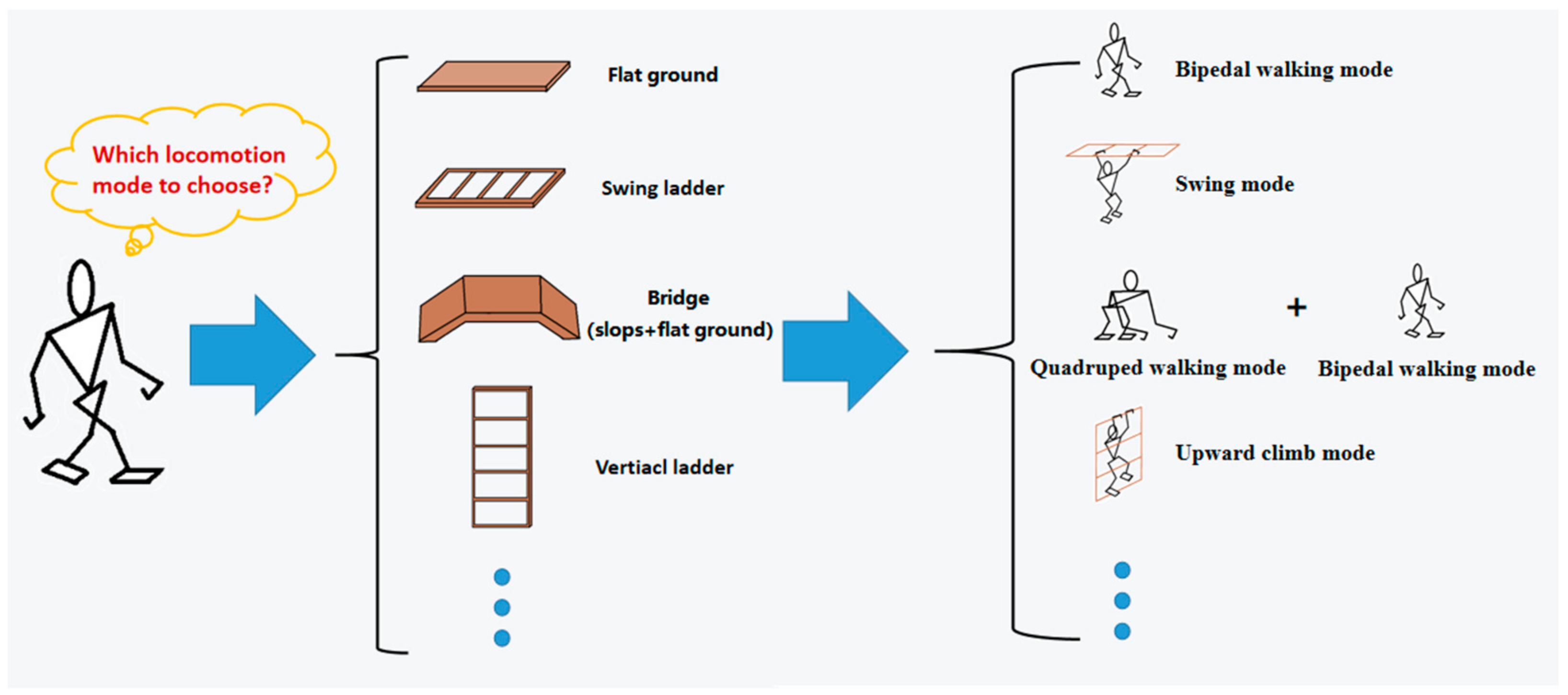 Micromachines 13 00616 g001