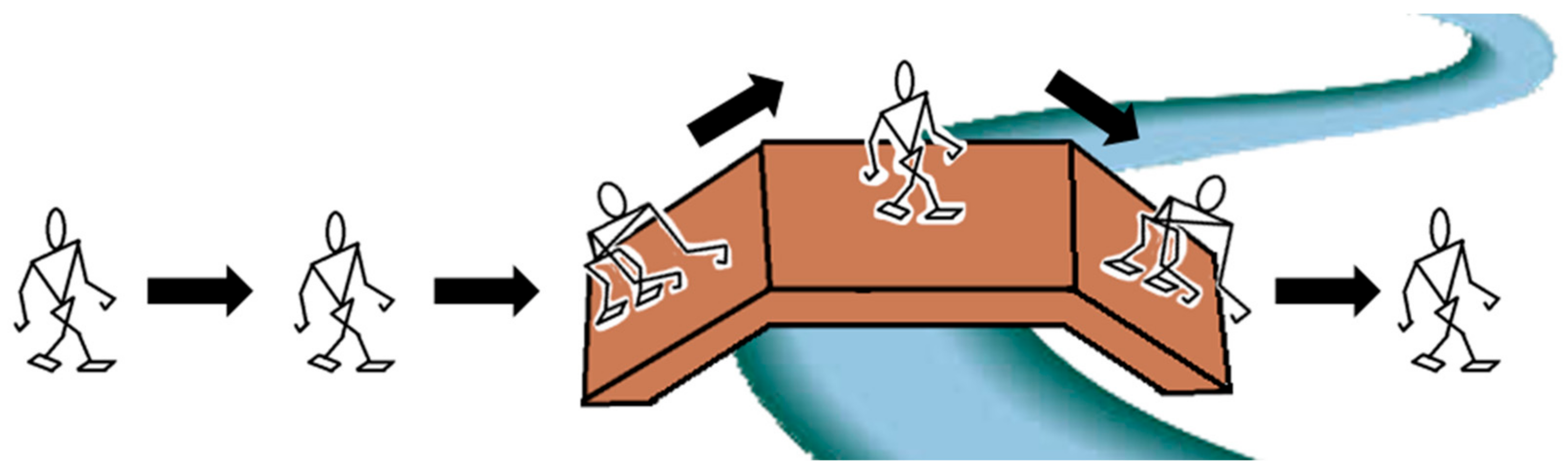 Micromachines 13 00616 g002