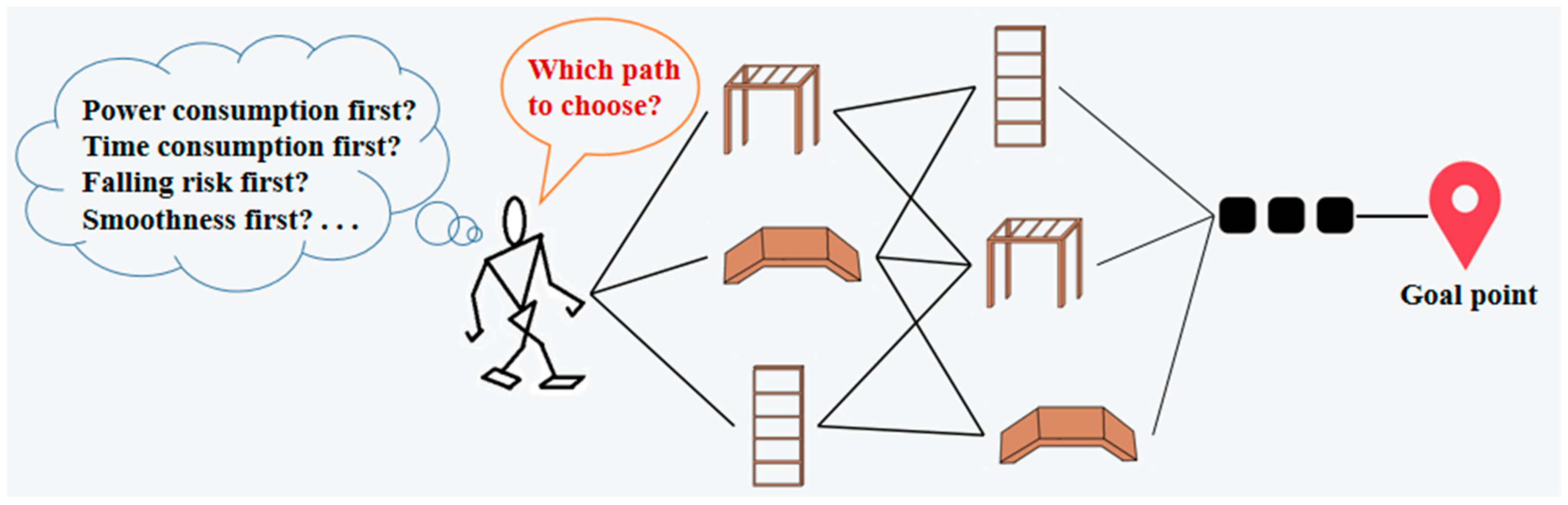 Micromachines 13 00616 g003