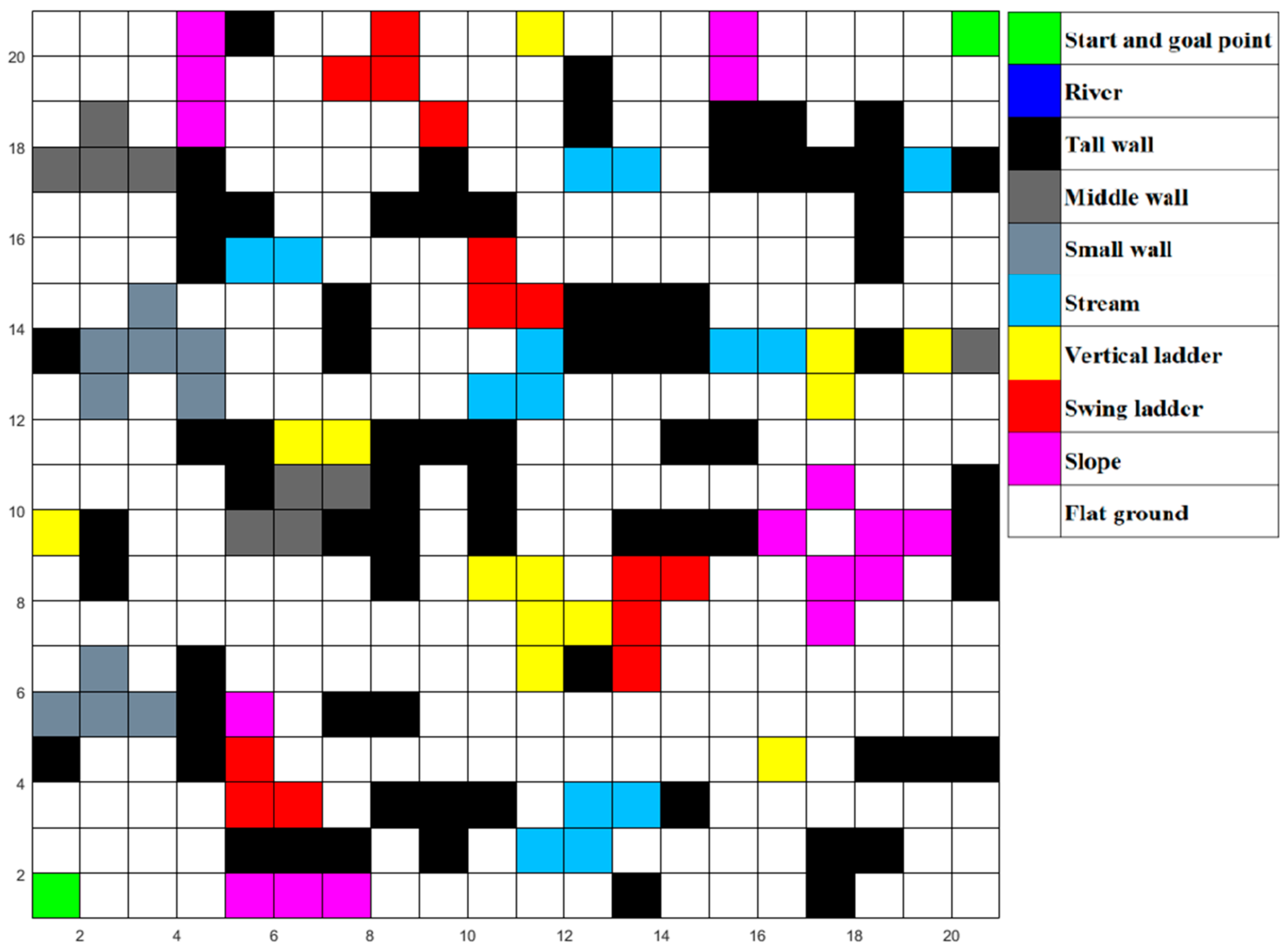 Micromachines 13 00616 g016