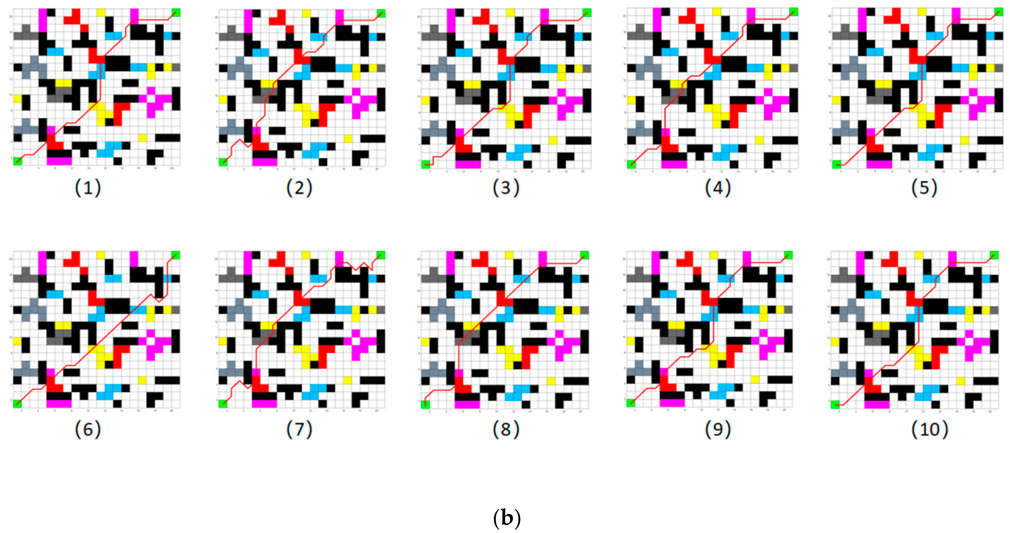 Micromachines 13 00616 g017b
