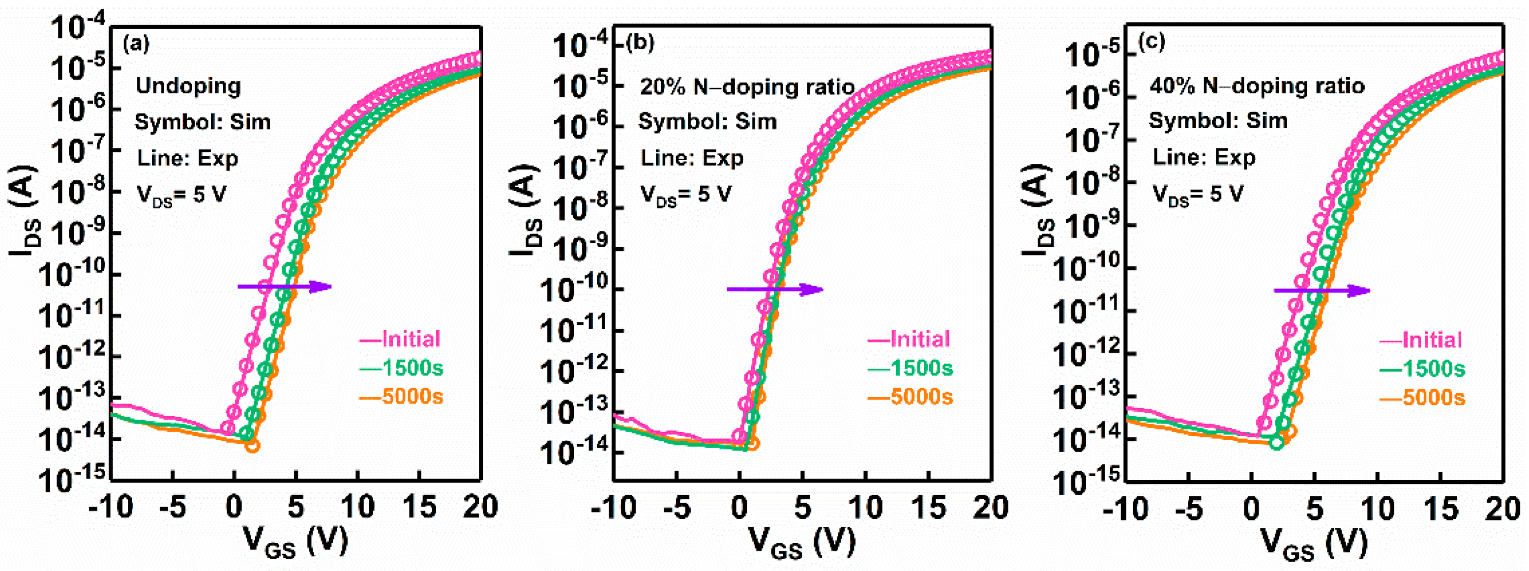 Micromachines 13 00617 g005