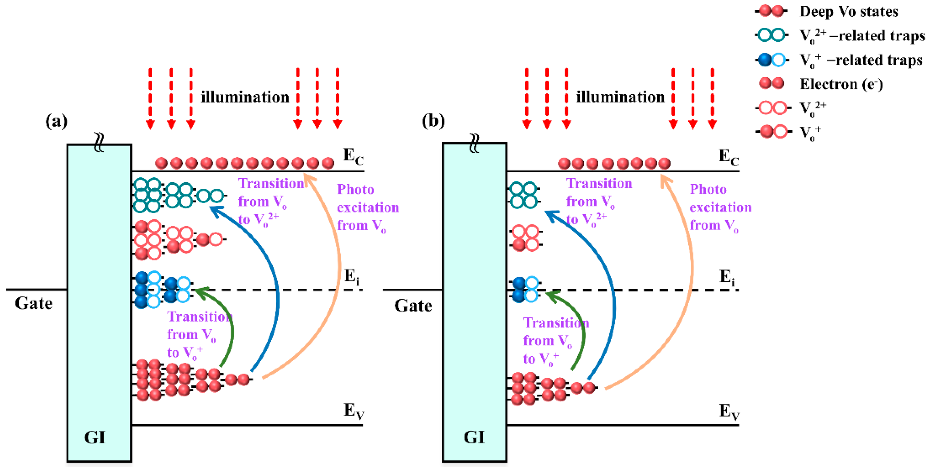 Micromachines 13 00617 g008